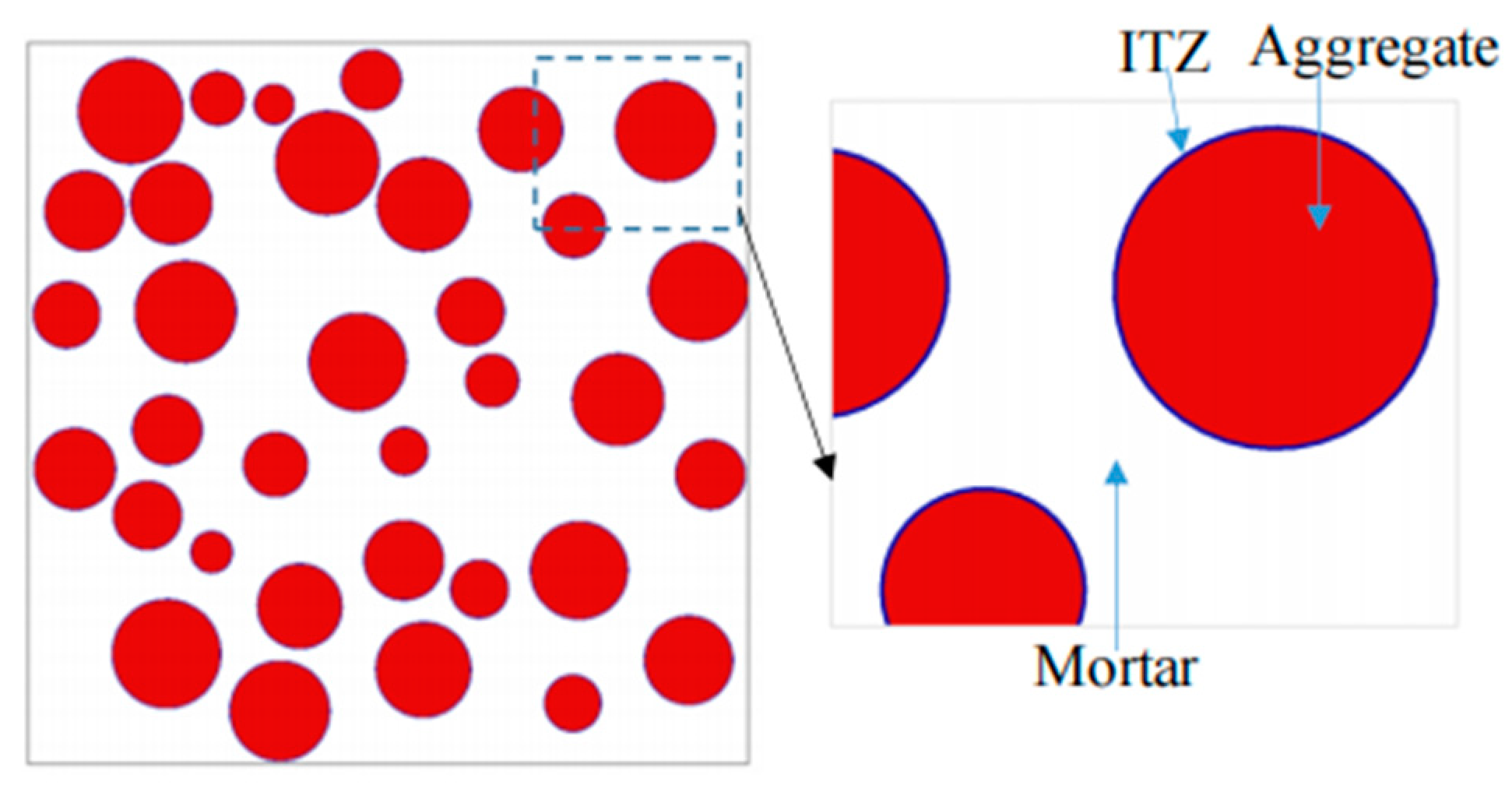 Materials 15 03282 g010