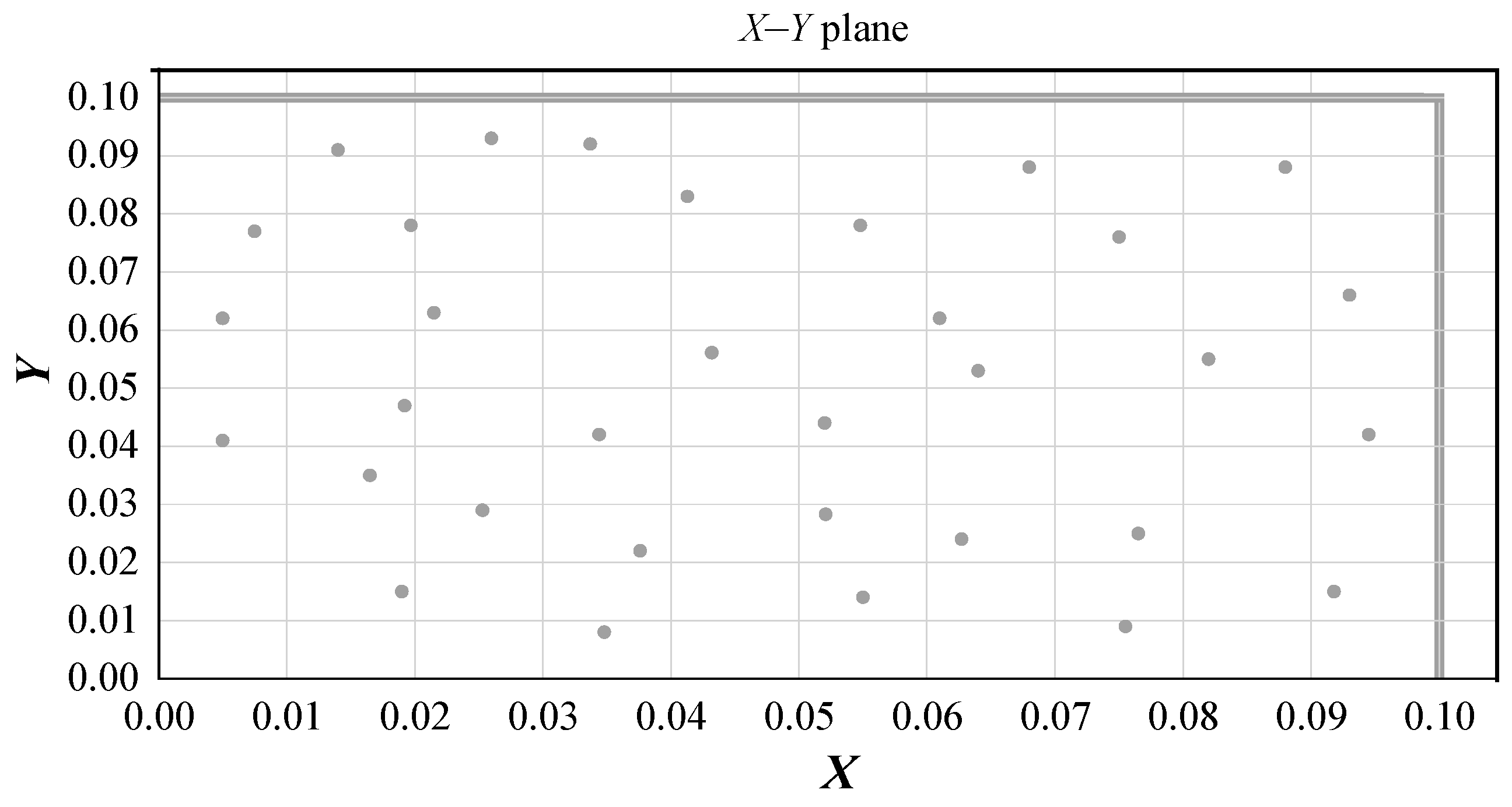 Materials 15 03282 g012