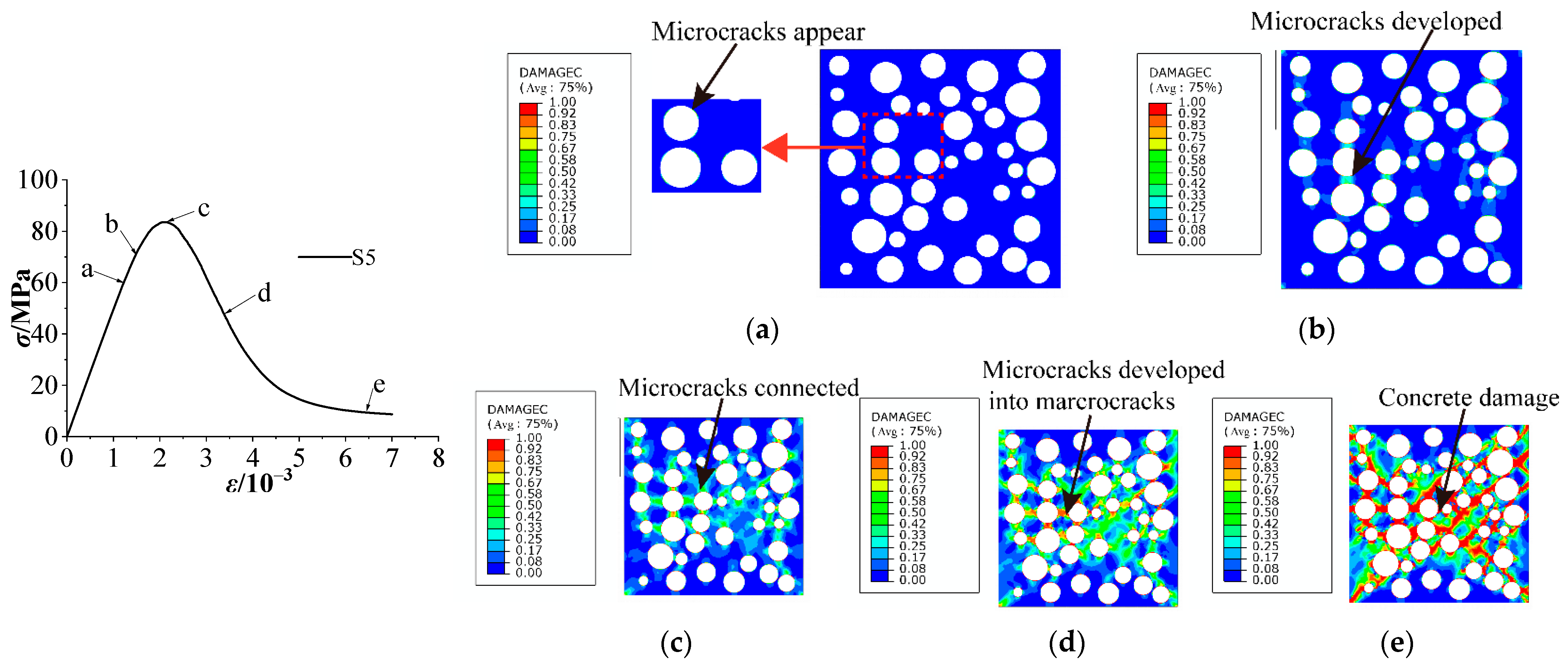 Materials 15 03282 g017