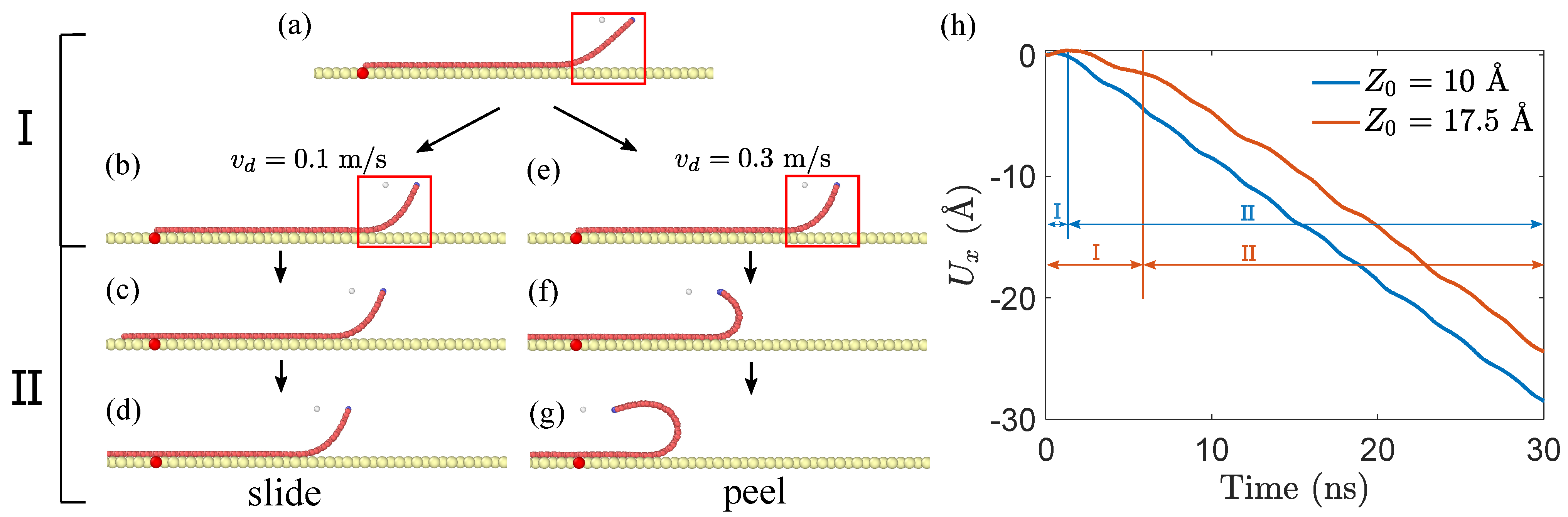 Materials 15 03284 g002