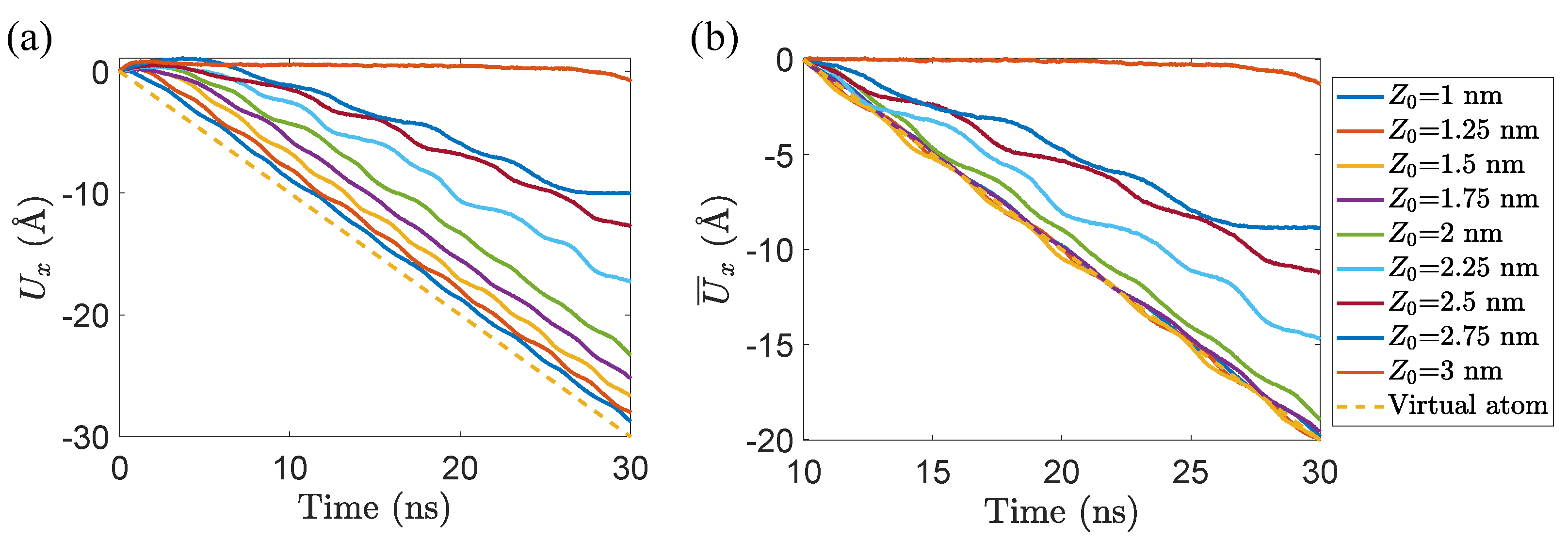 Materials 15 03284 g003