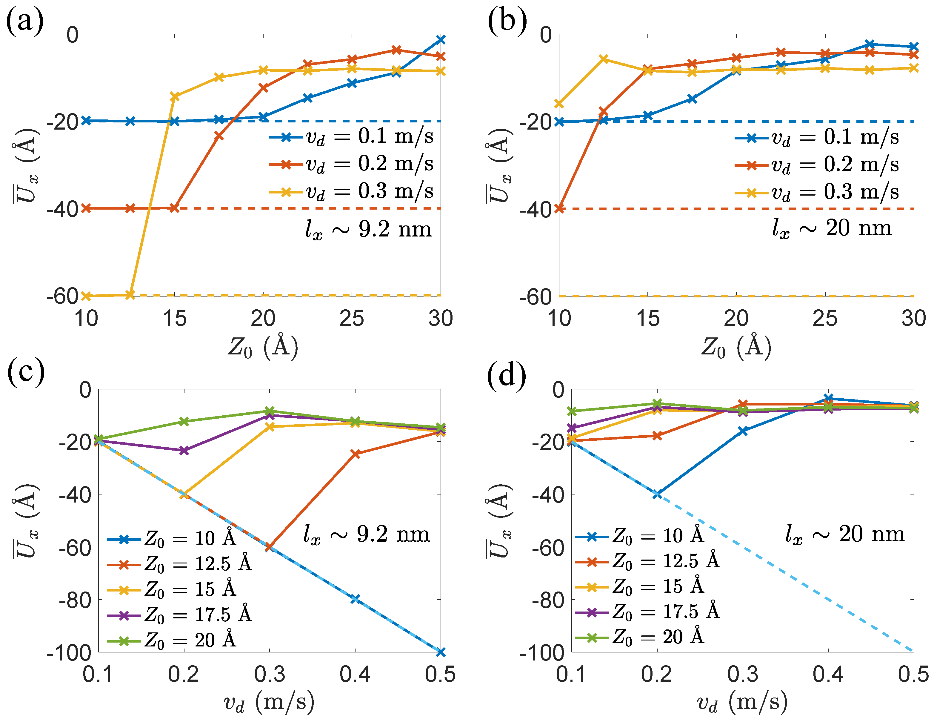 Materials 15 03284 g004