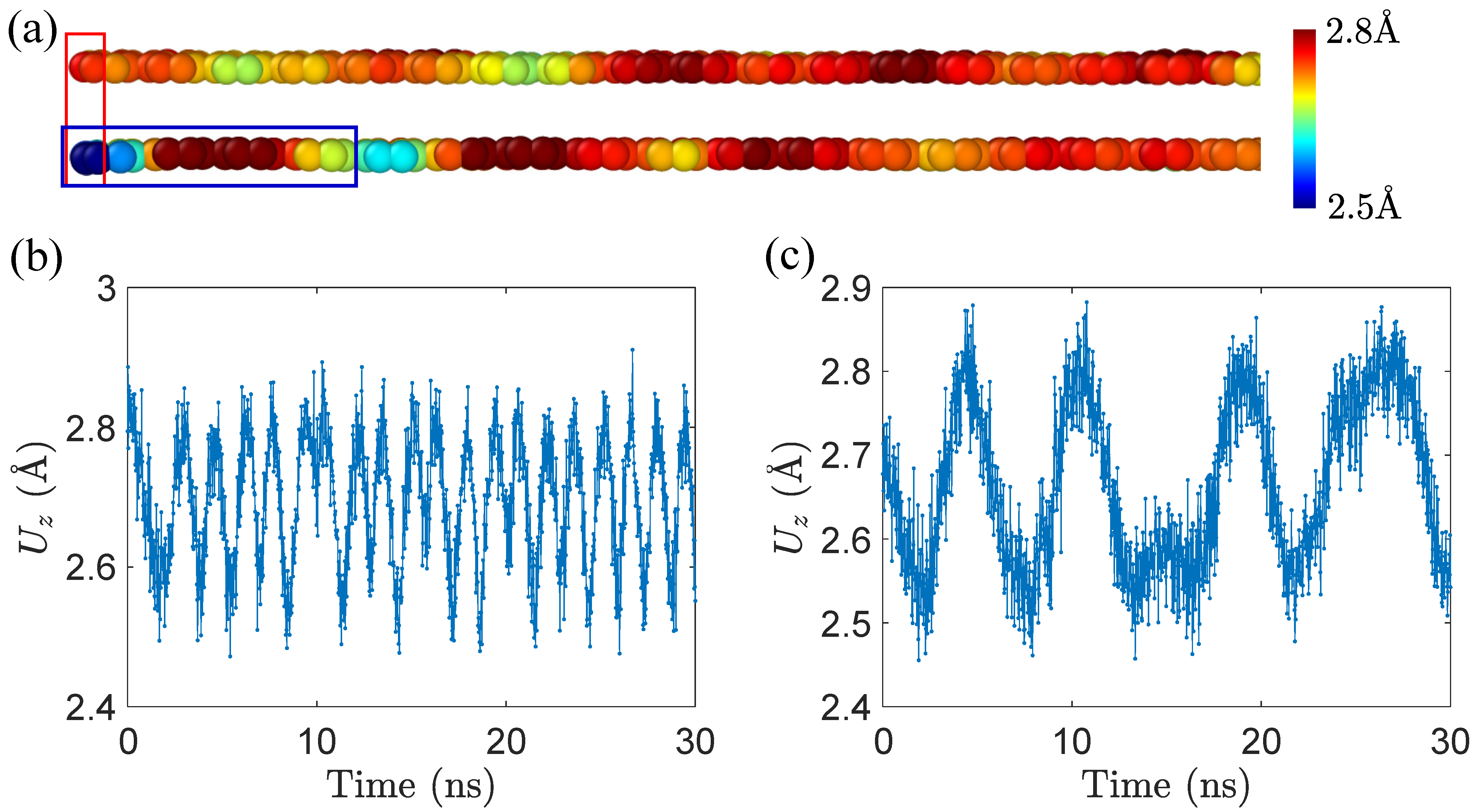Materials 15 03284 g006