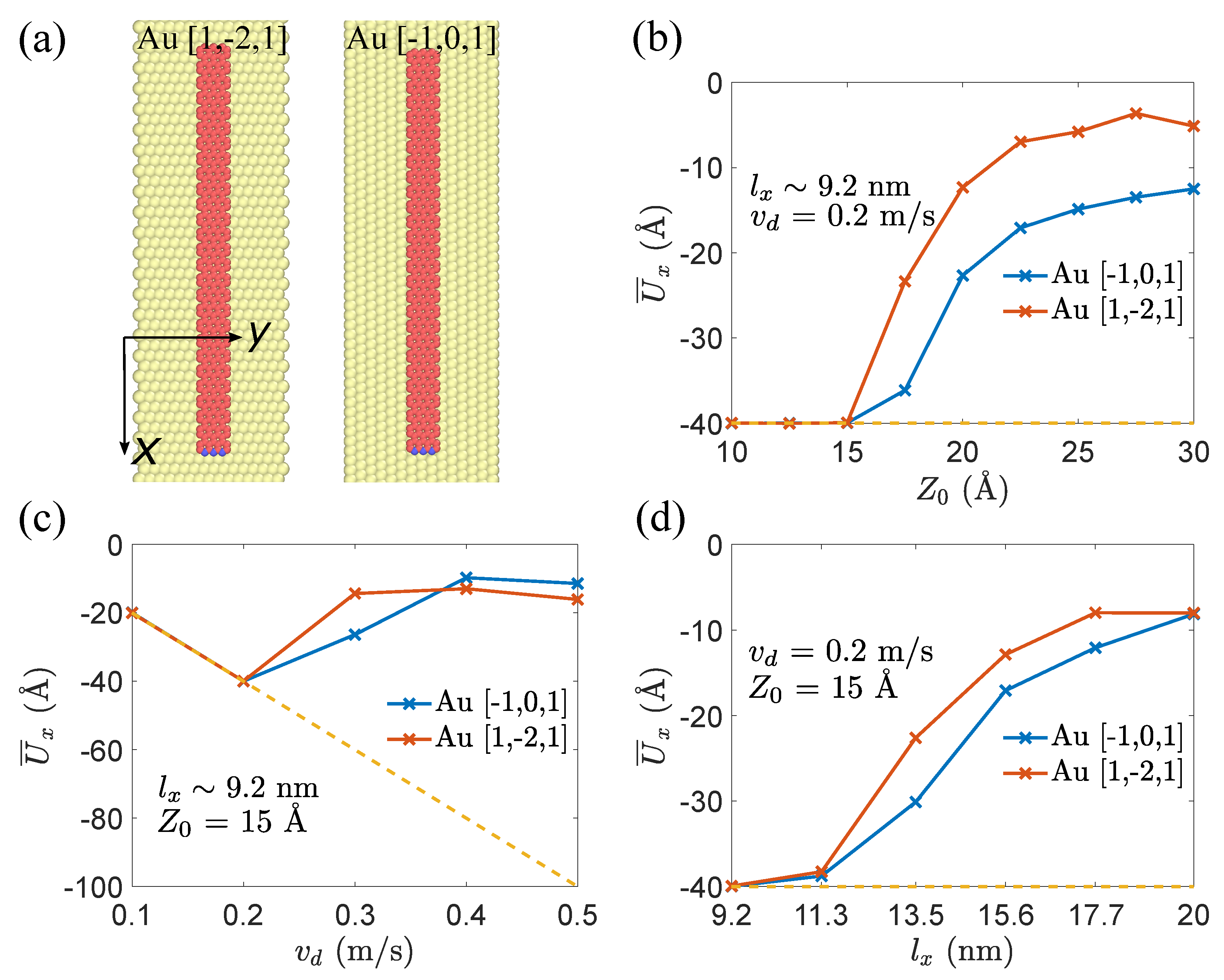 Materials 15 03284 g008