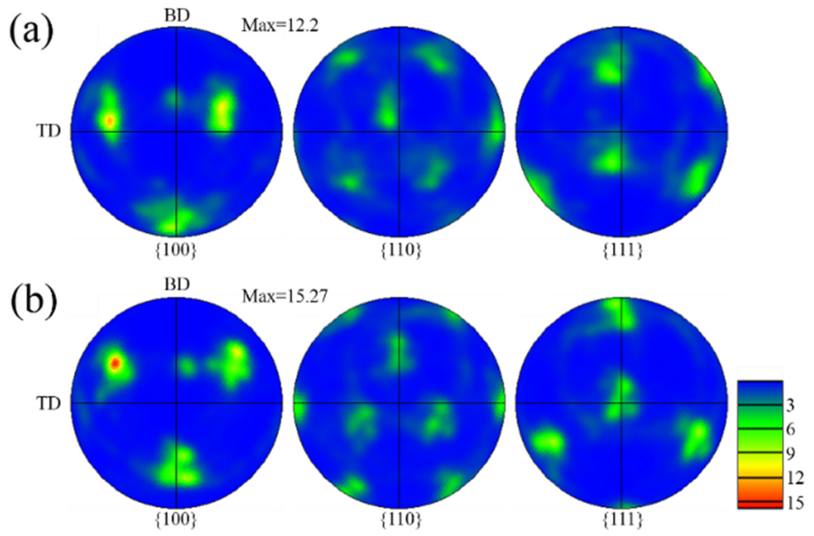 Materials 15 03286 g004