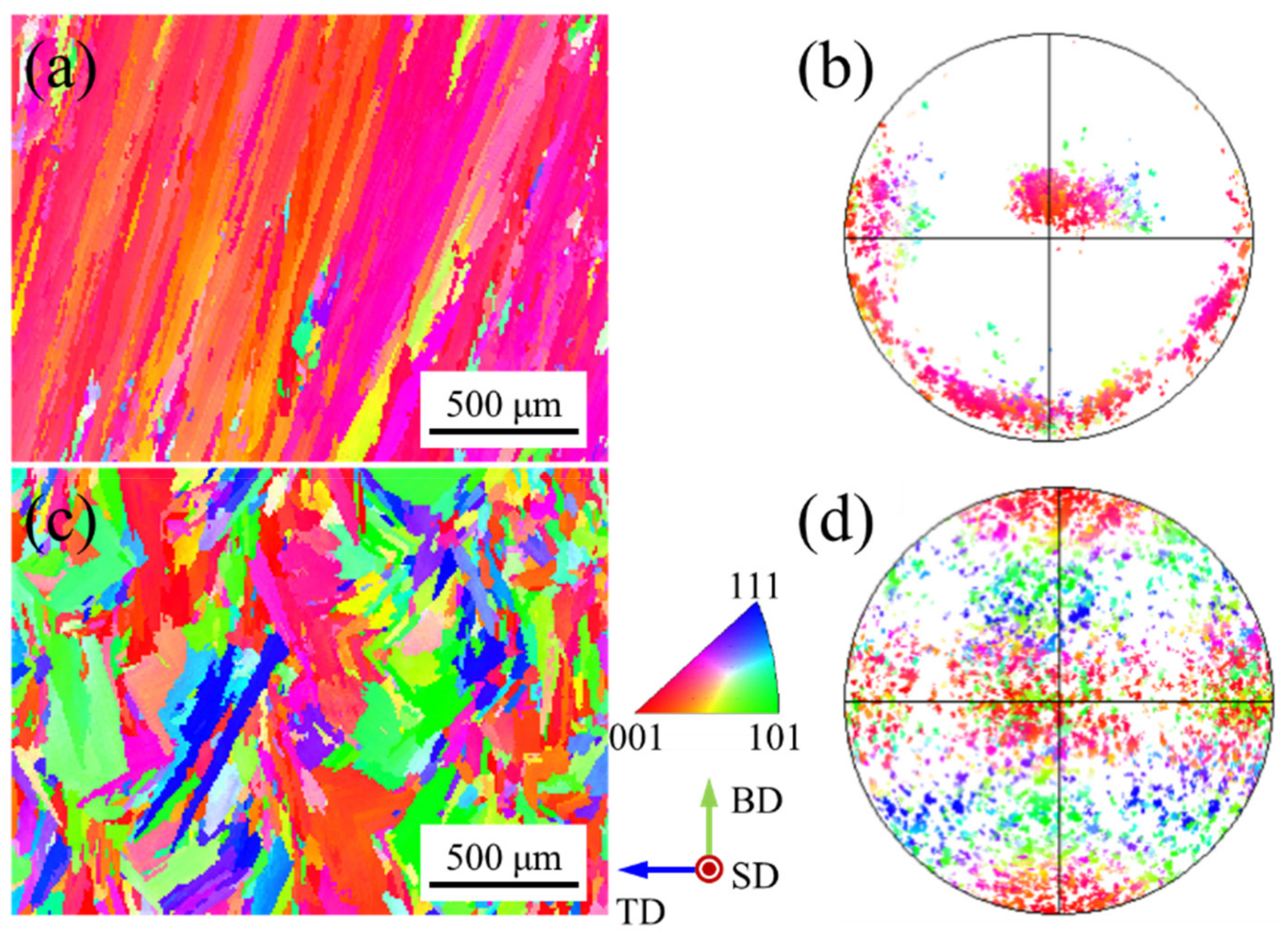 Materials 15 03286 g007