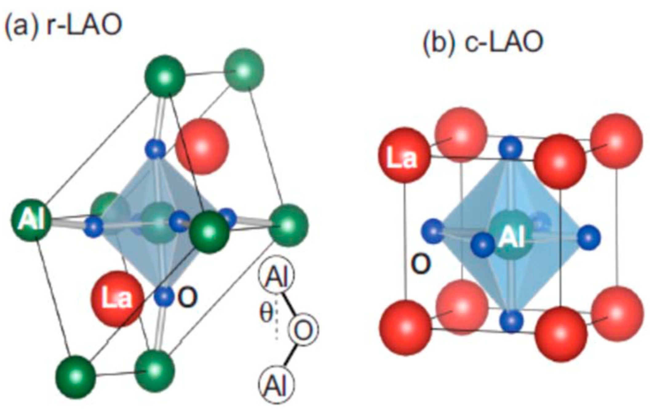 Materials 15 03288 g005