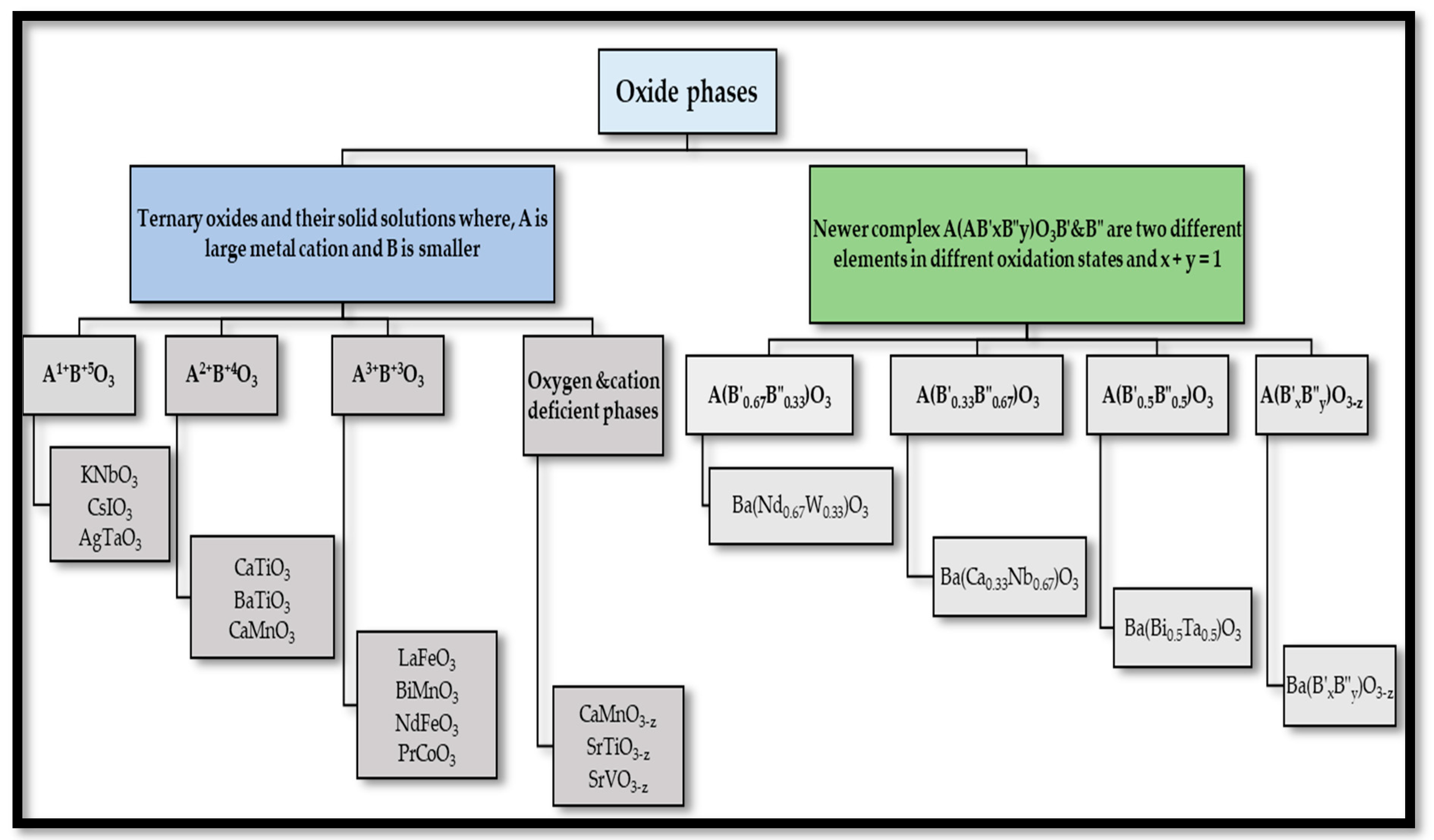 Materials 15 03288 g007