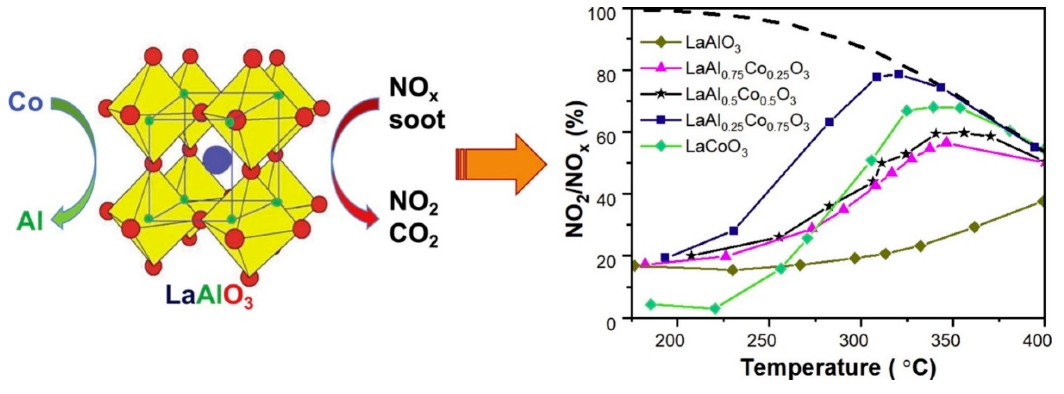 Materials 15 03288 g029