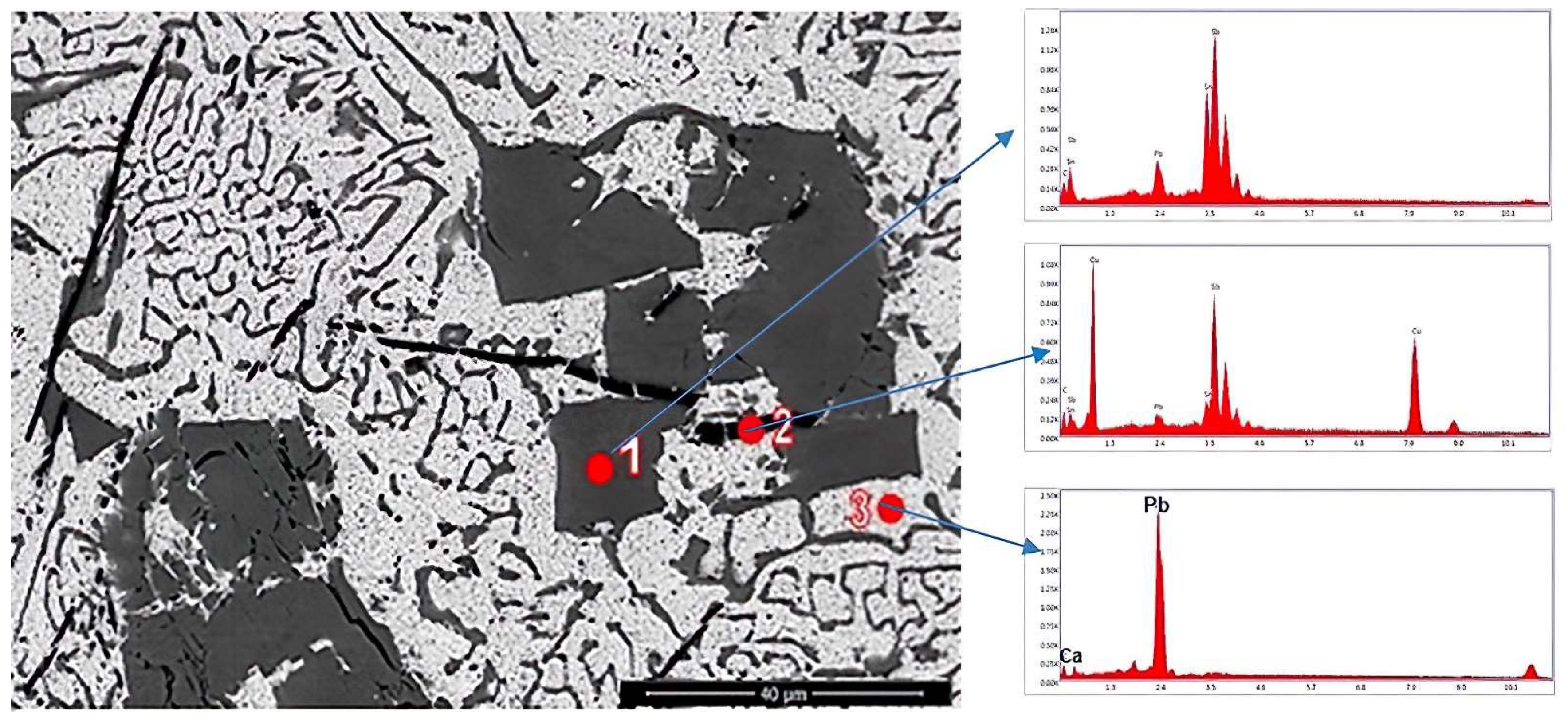 Materials 15 03289 g003