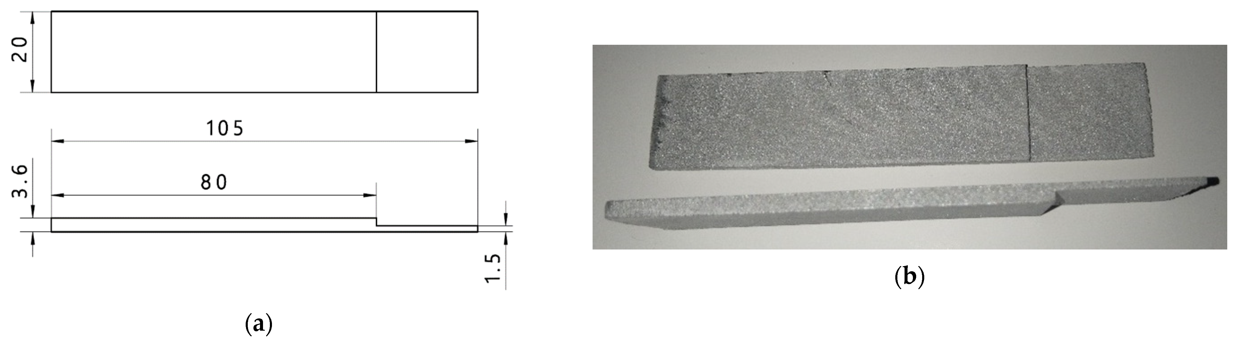 Materials 15 03290 g001