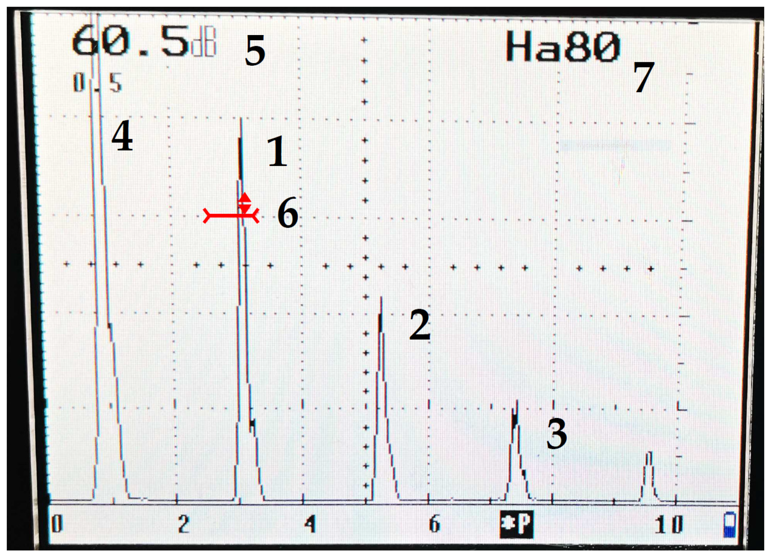 Materials 15 03290 g003