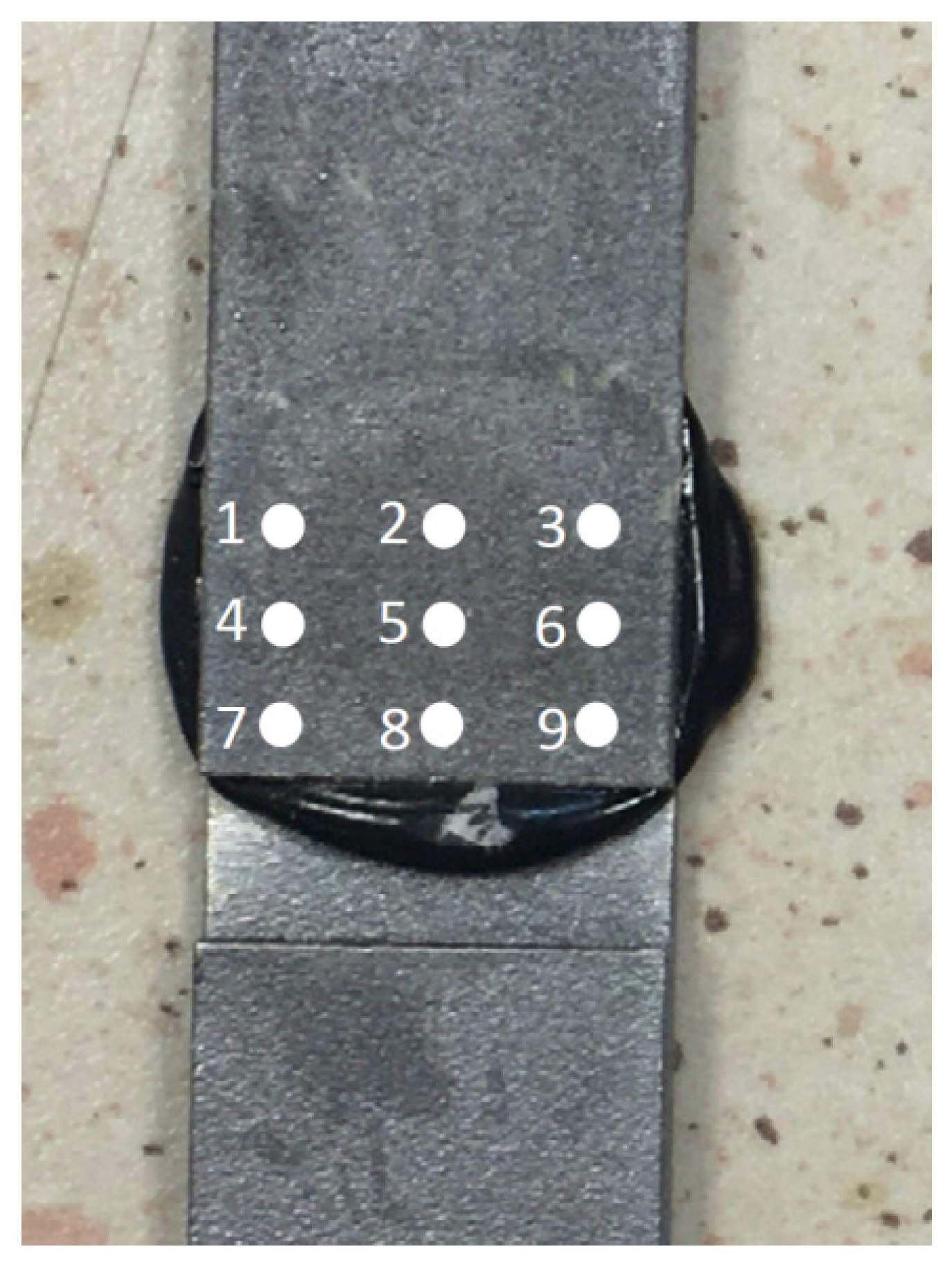 Materials 15 03290 g005