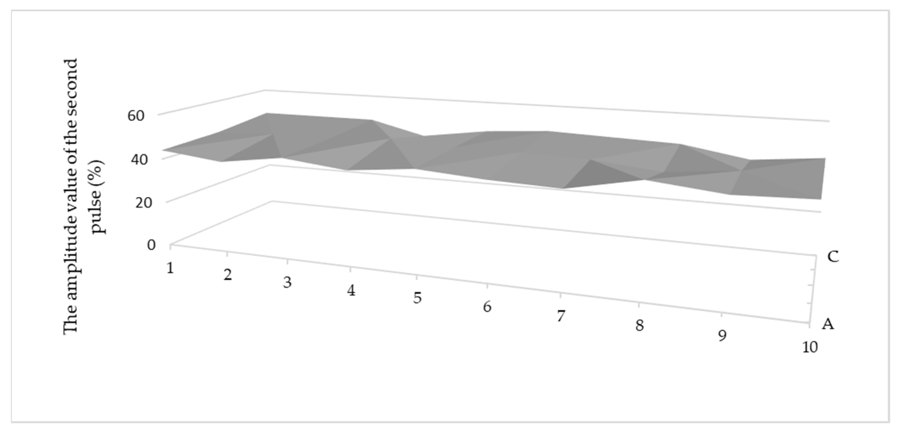 Materials 15 03290 g008