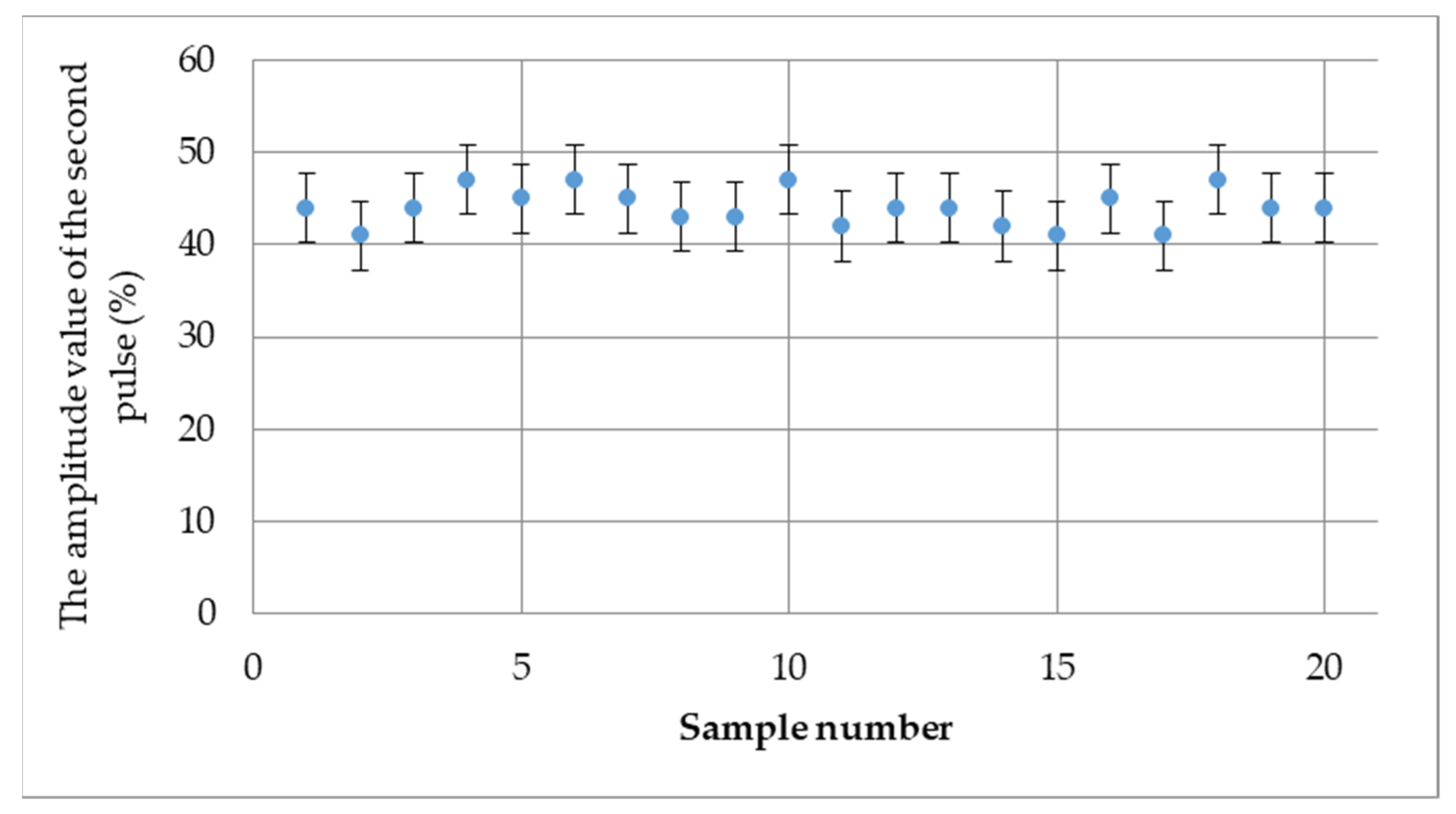 Materials 15 03290 g009