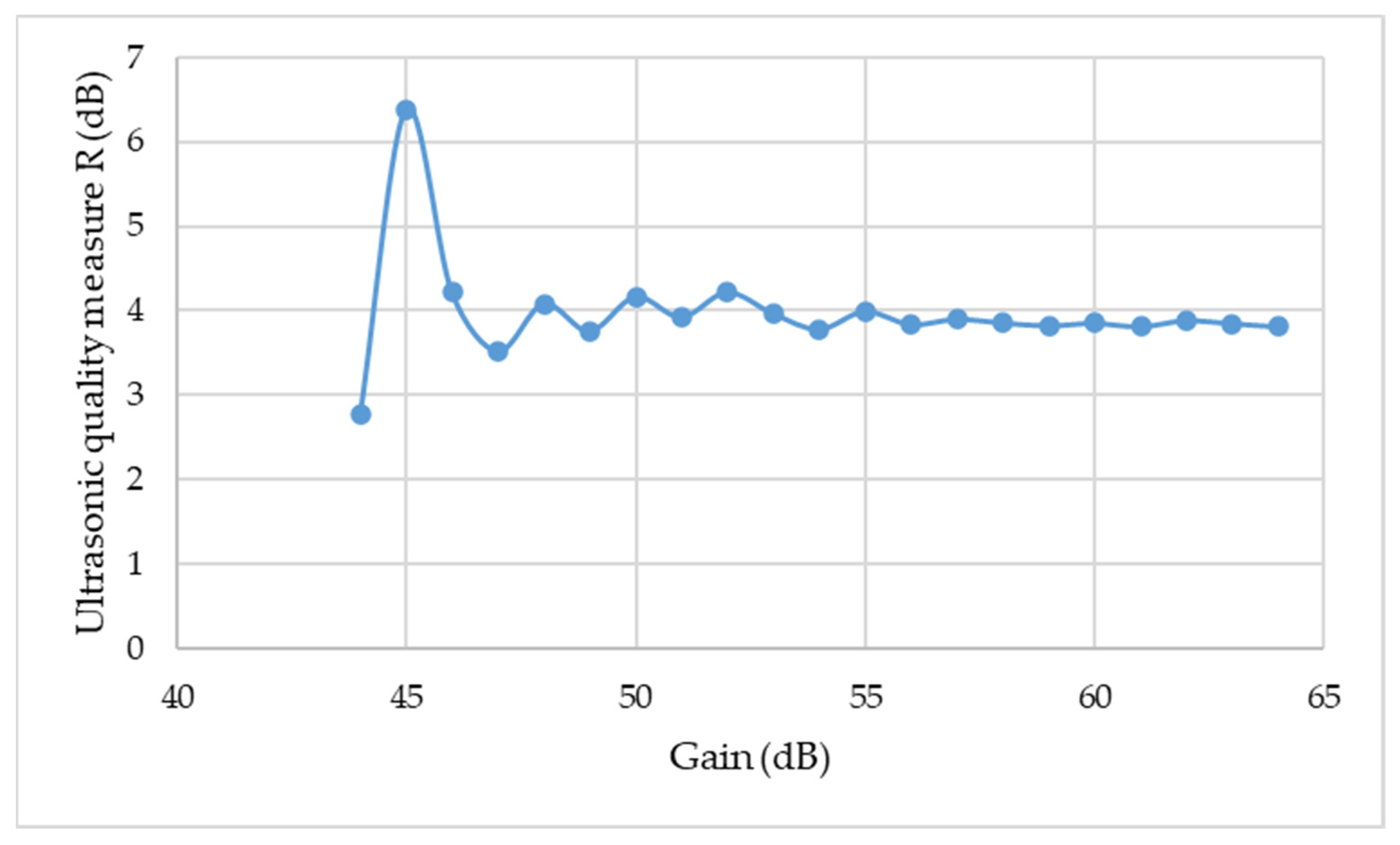 Materials 15 03290 g010