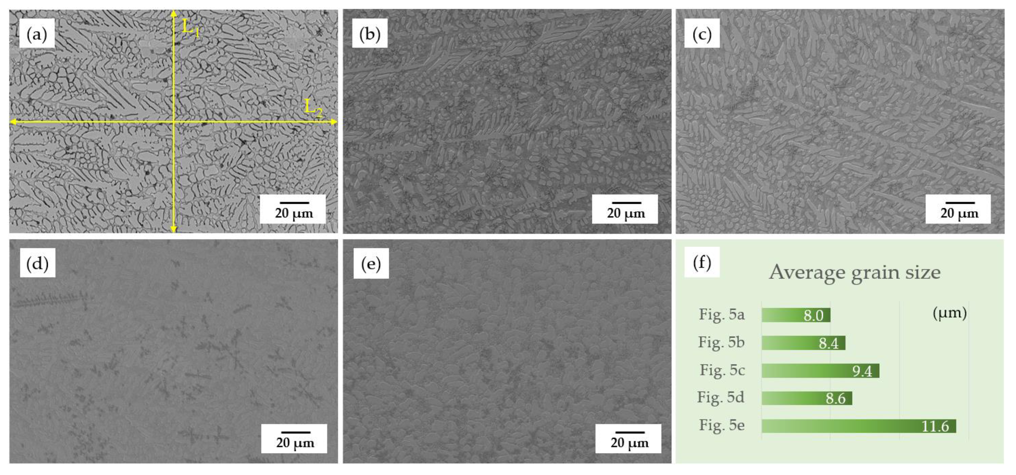 Materials 15 03298 g005