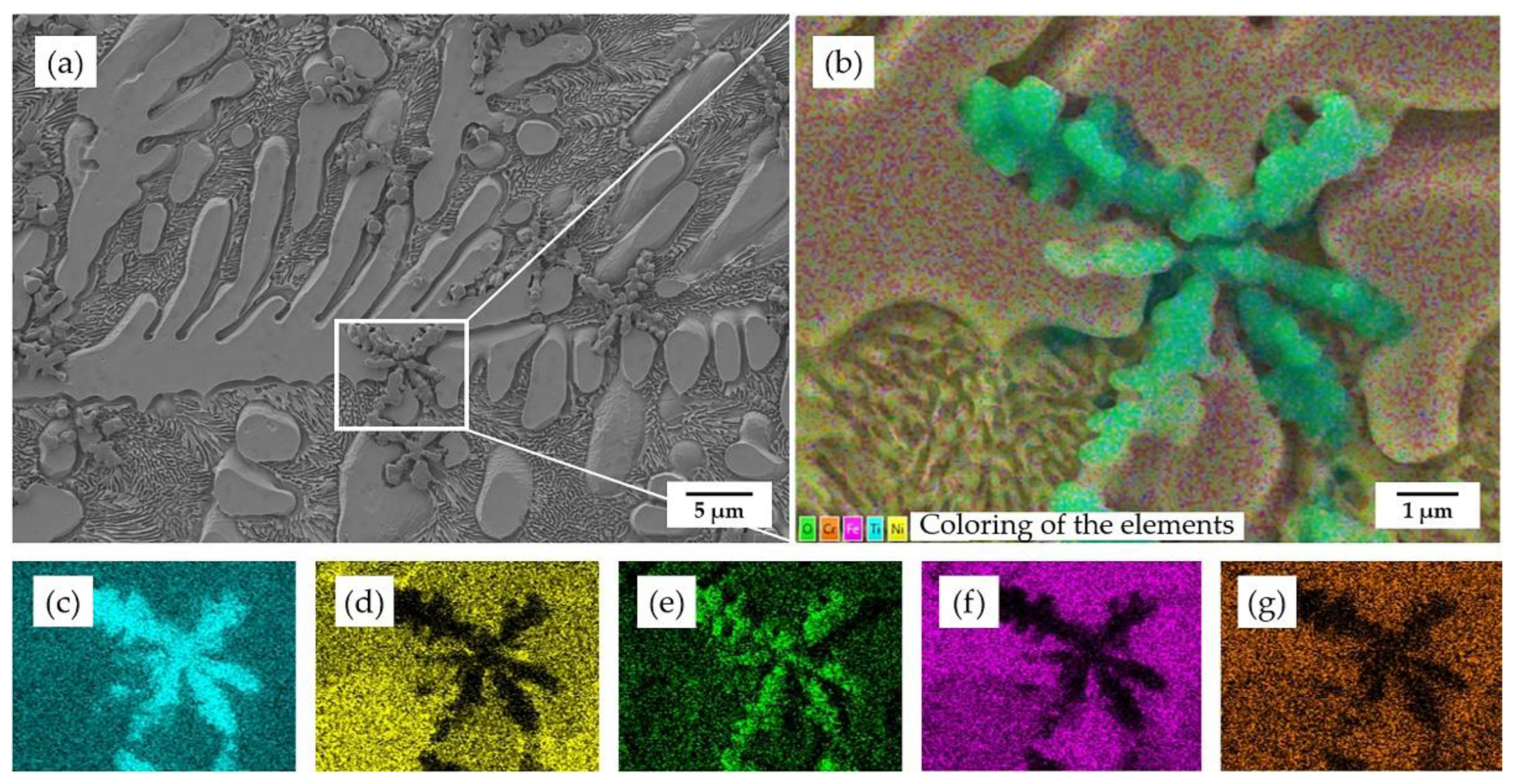 Materials 15 03298 g006