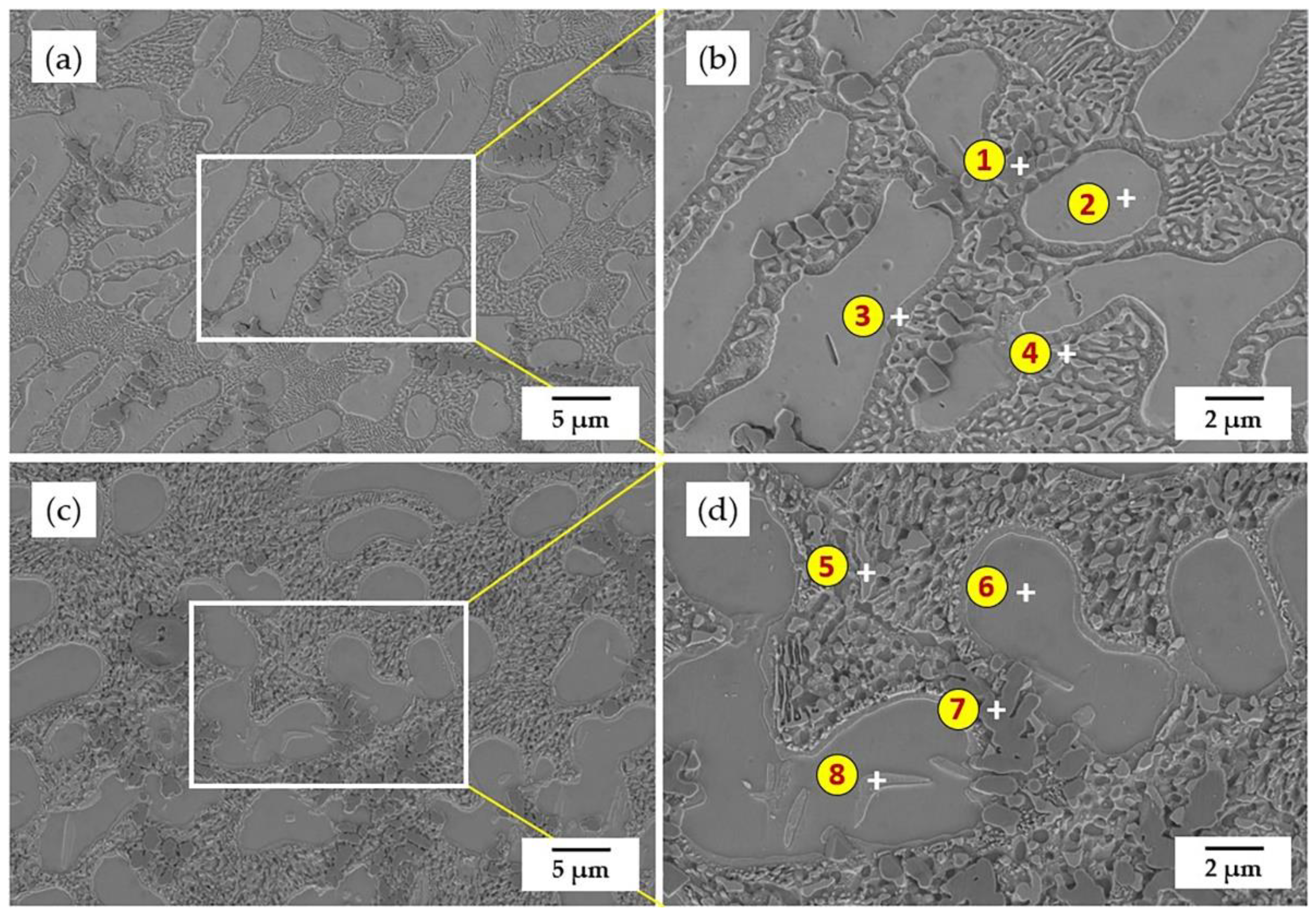 Materials 15 03298 g007