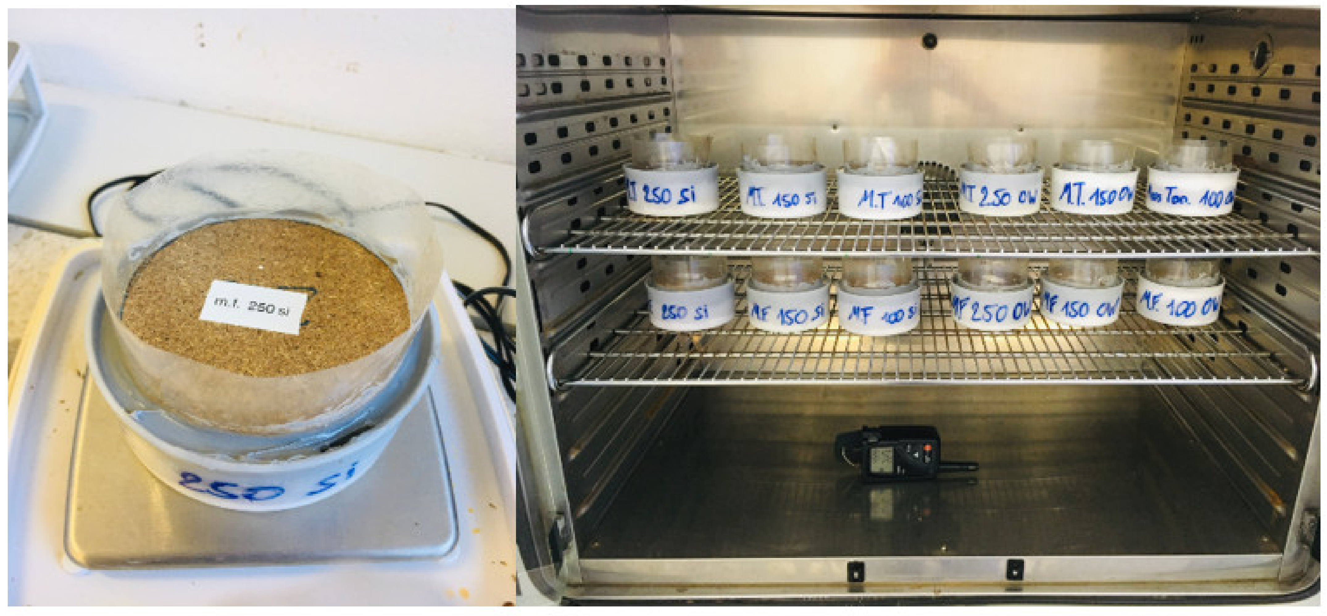 Materials 15 03299 g003