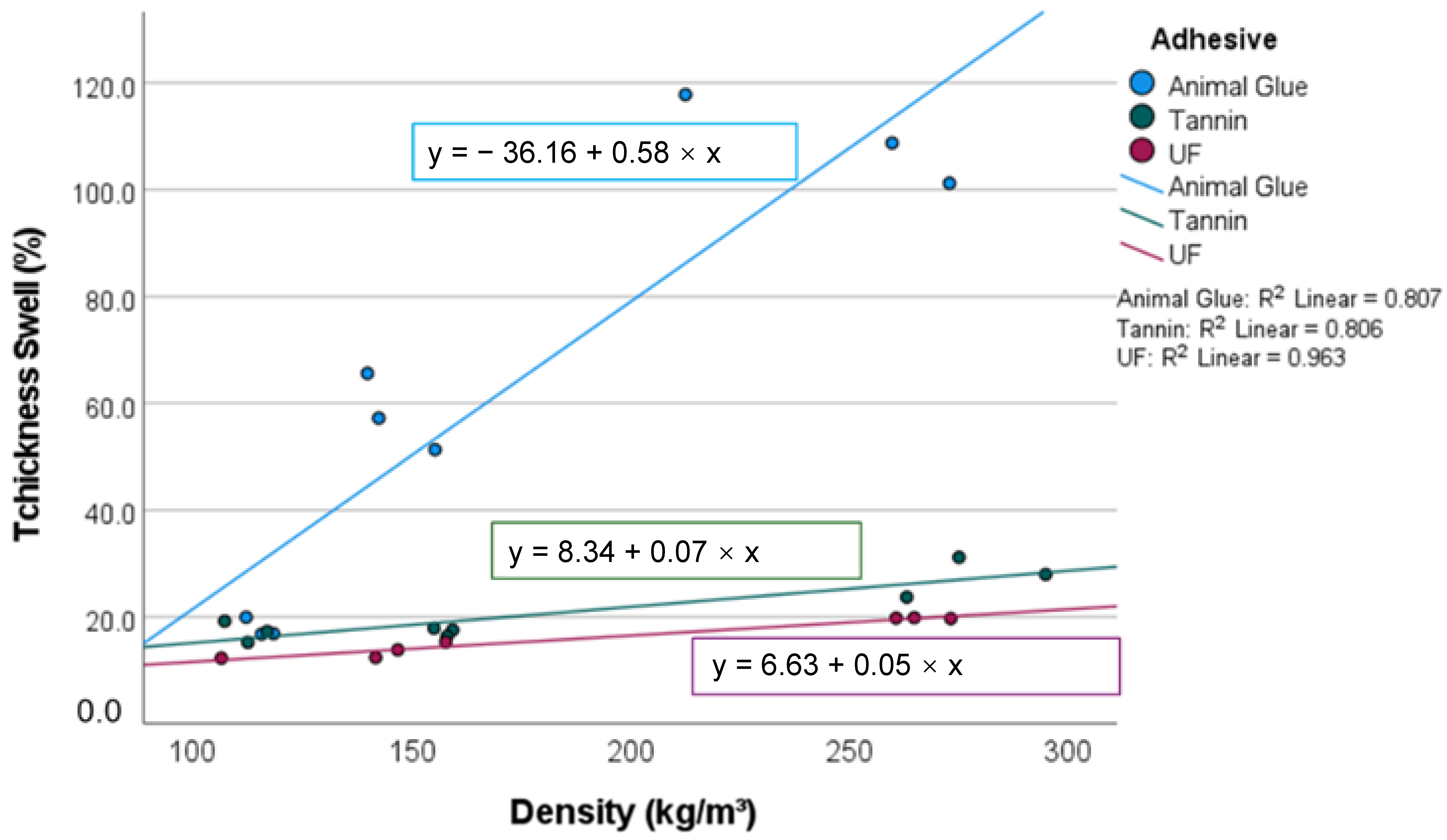 Materials 15 03299 g009