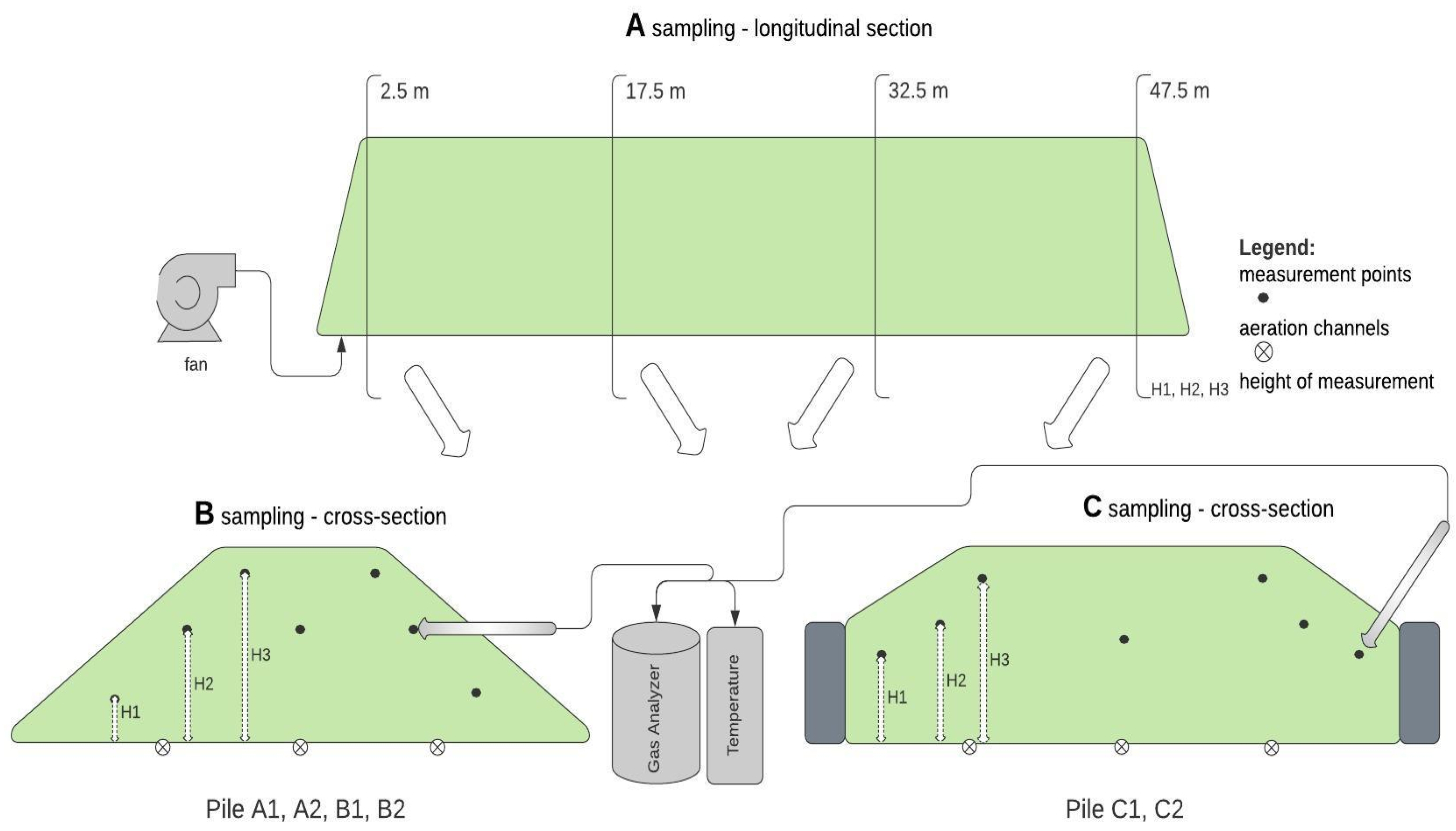 Materials 15 03300 g002