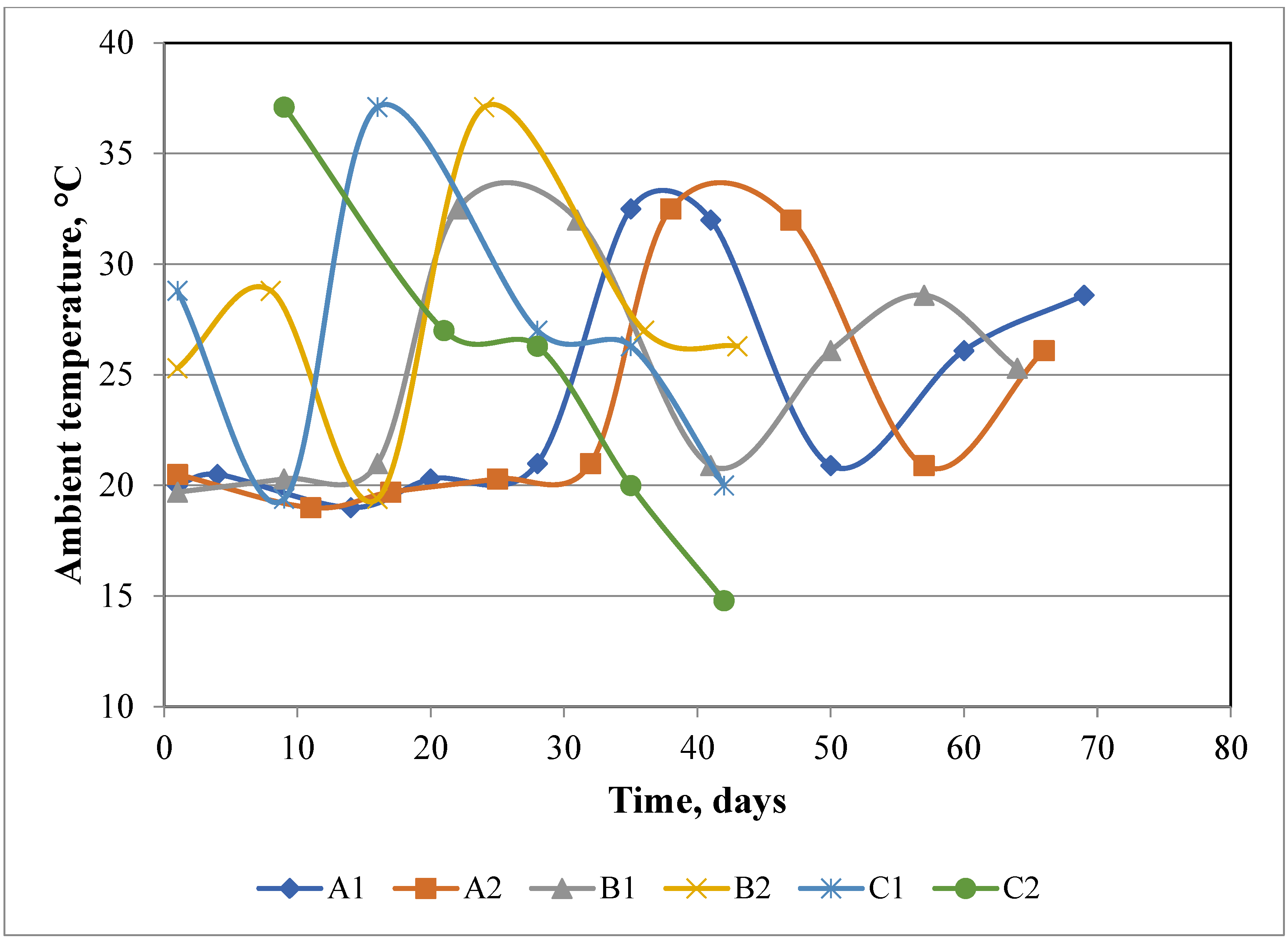 Materials 15 03300 g003