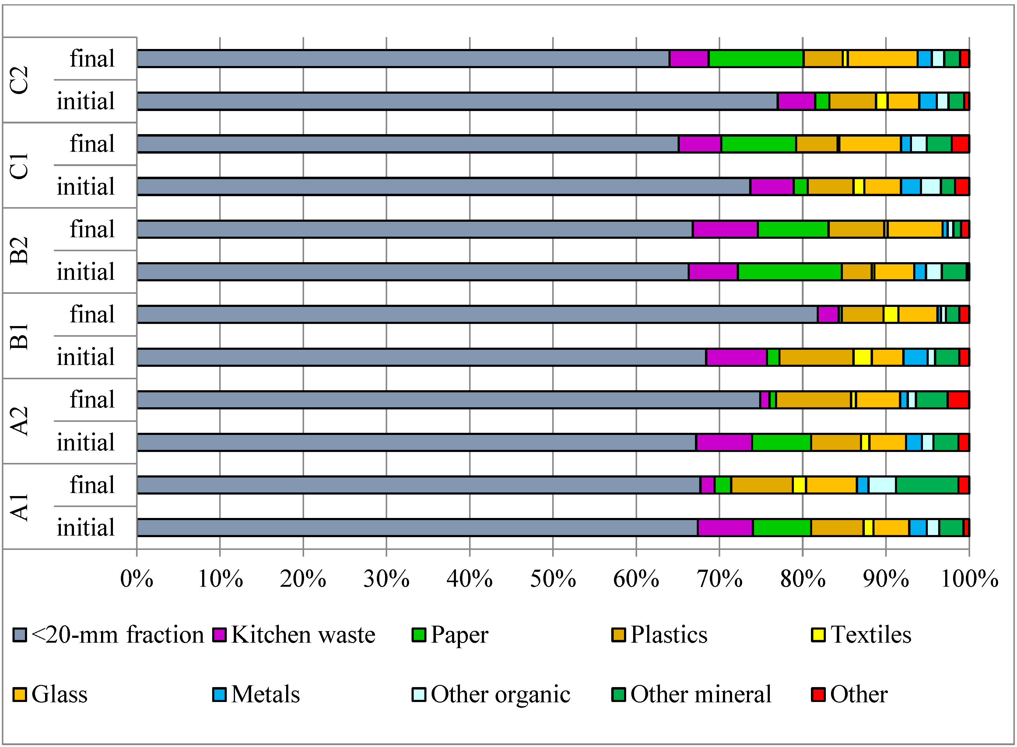 Materials 15 03300 g004