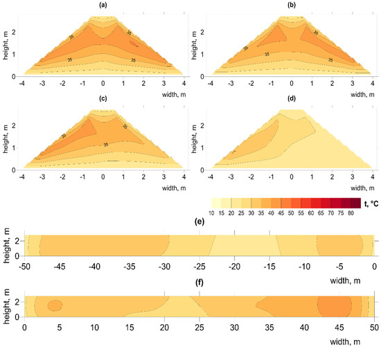 Materials 15 03300 g005