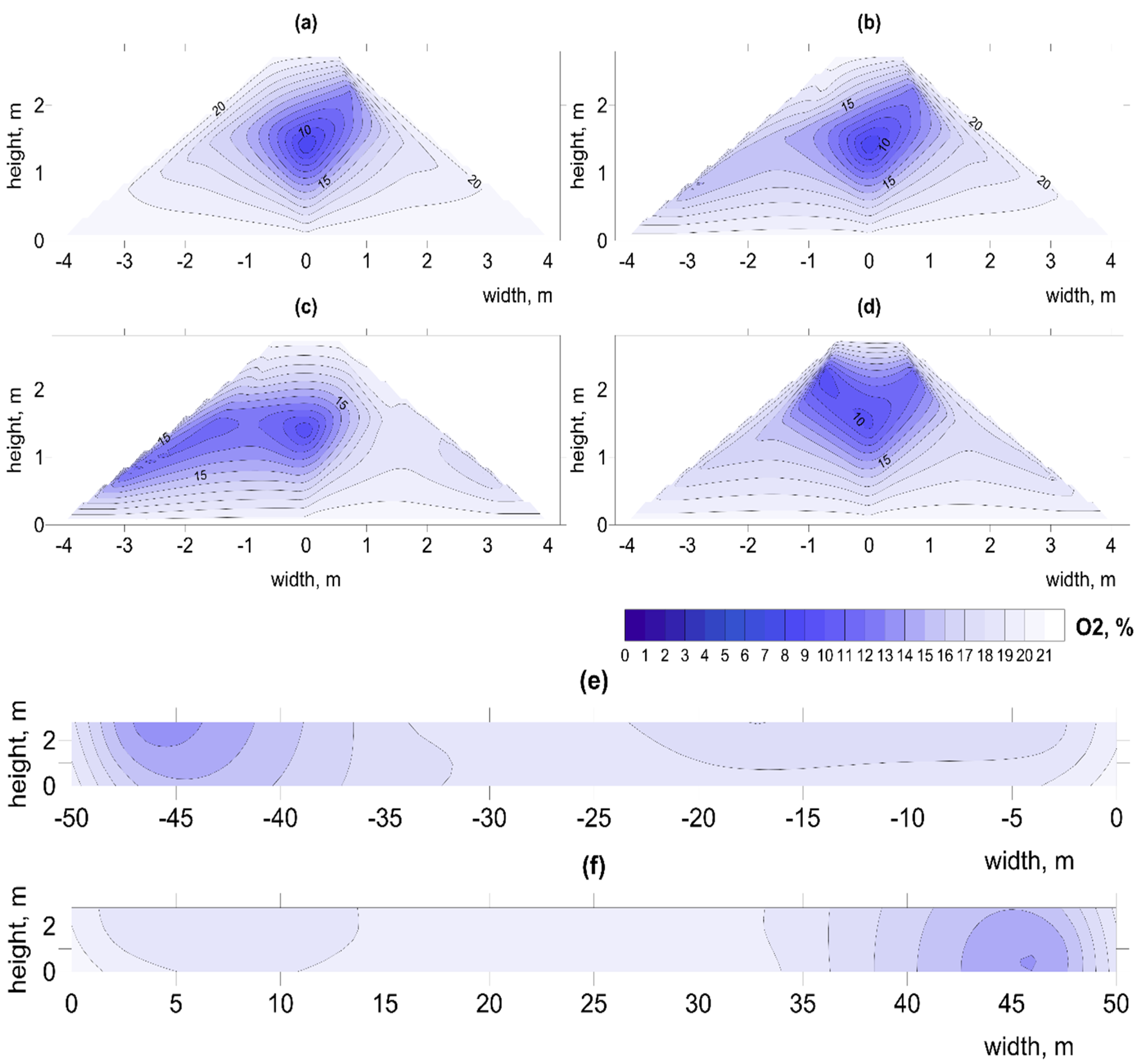 Materials 15 03300 g006