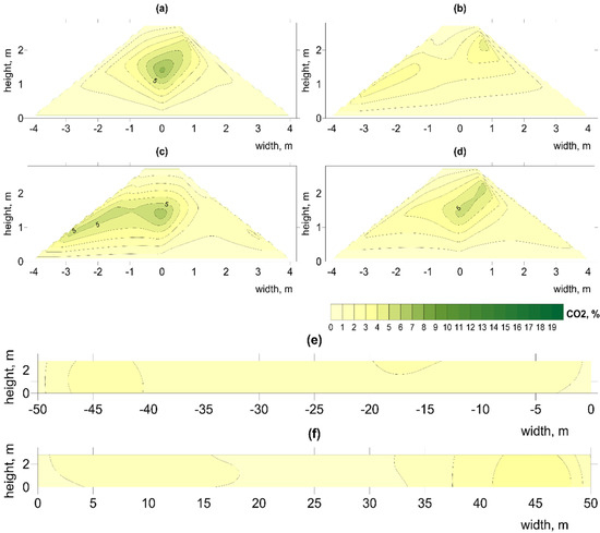 Materials 15 03300 g007