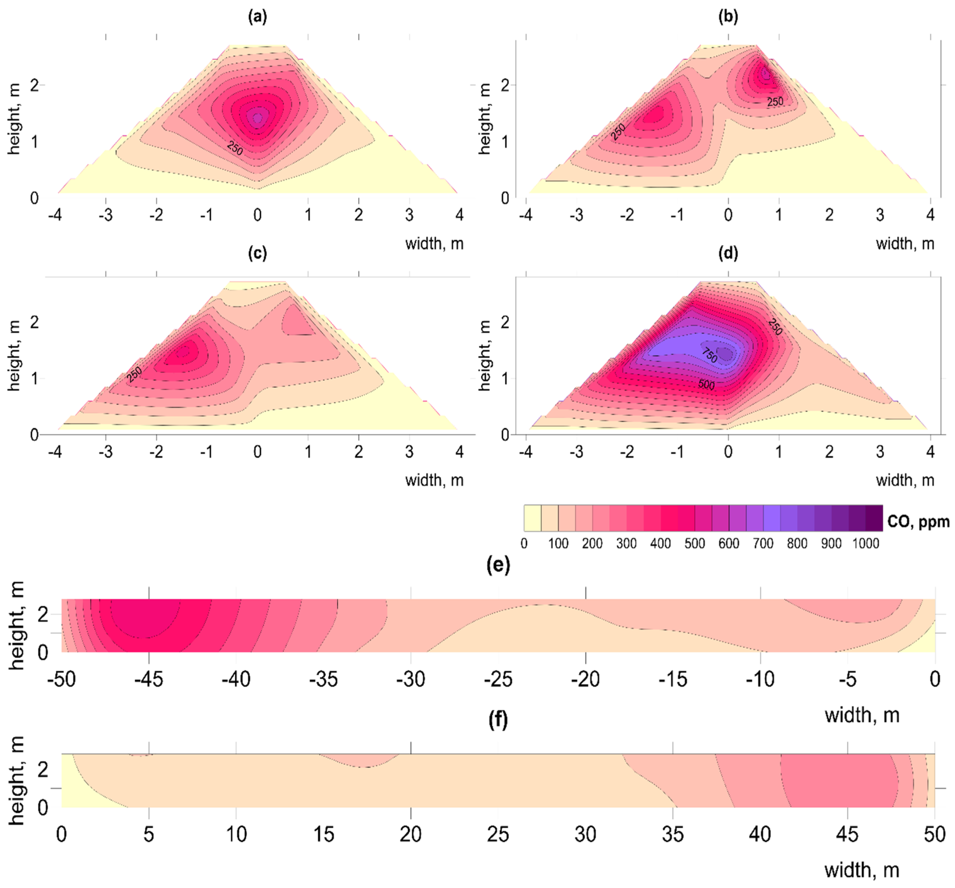 Materials 15 03300 g008