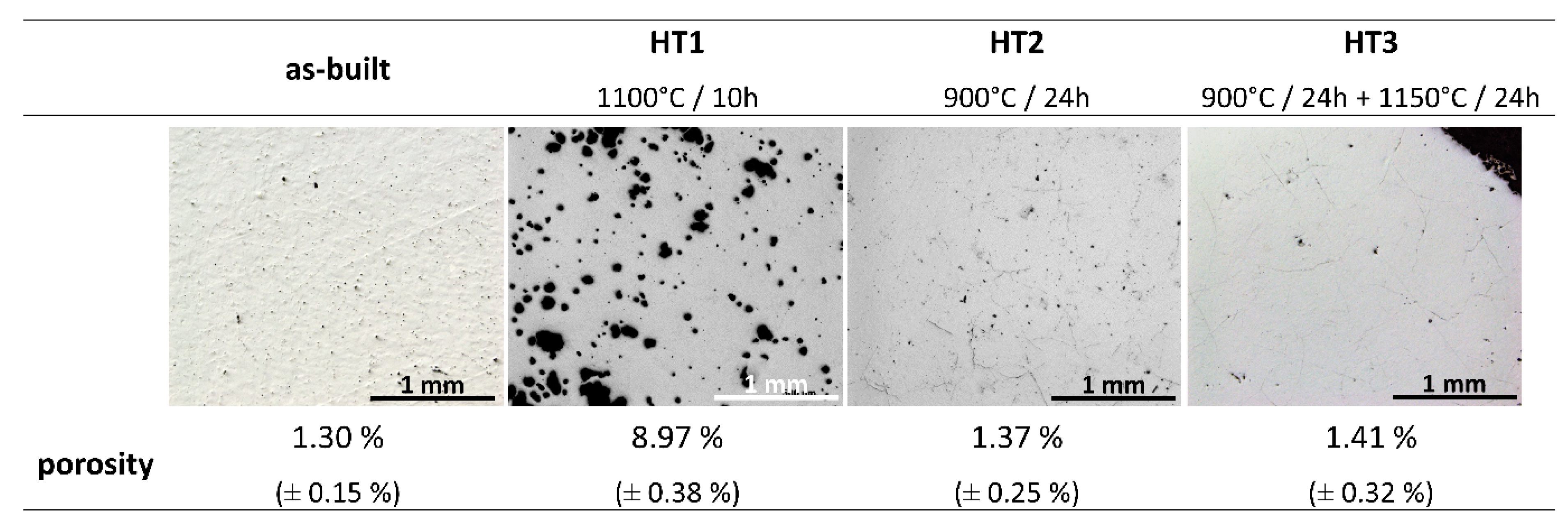 Materials 15 03304 g002