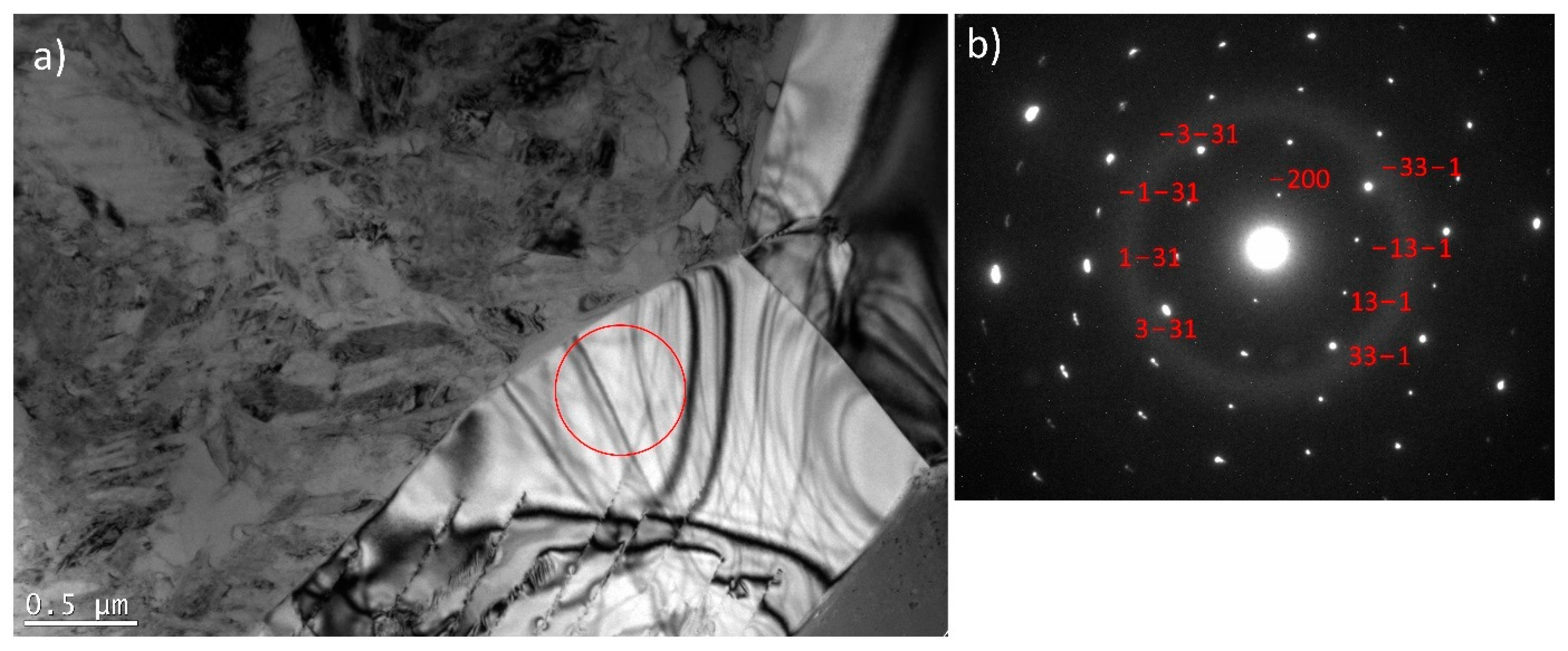 Materials 15 03304 g008