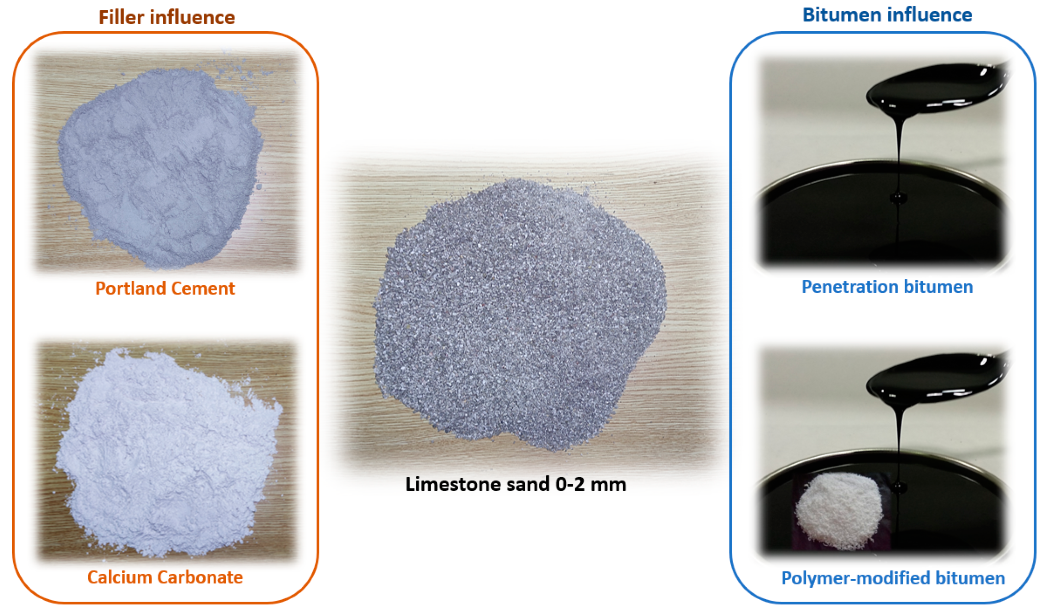 Materials 15 03307 g001