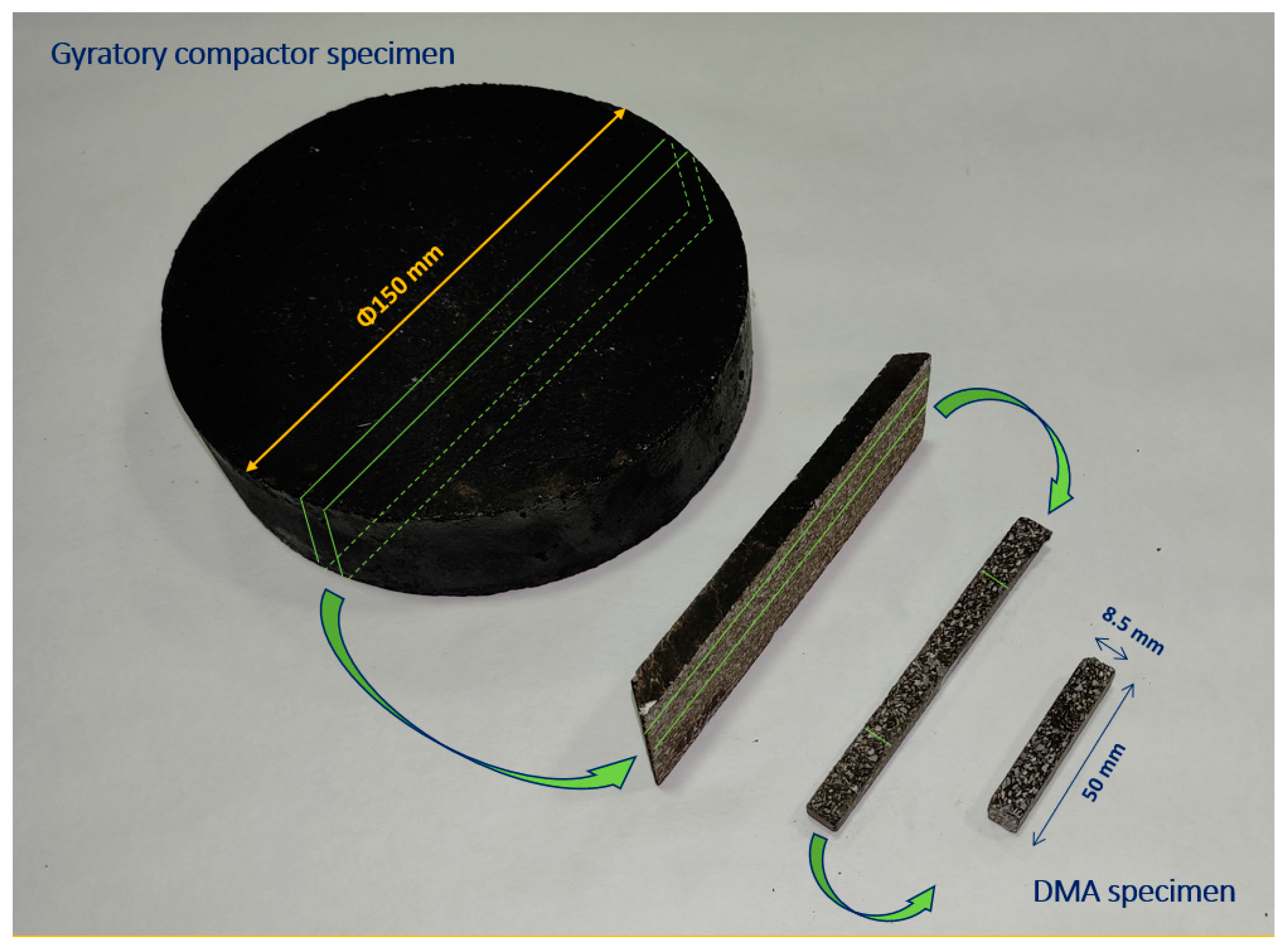 Materials 15 03307 g002