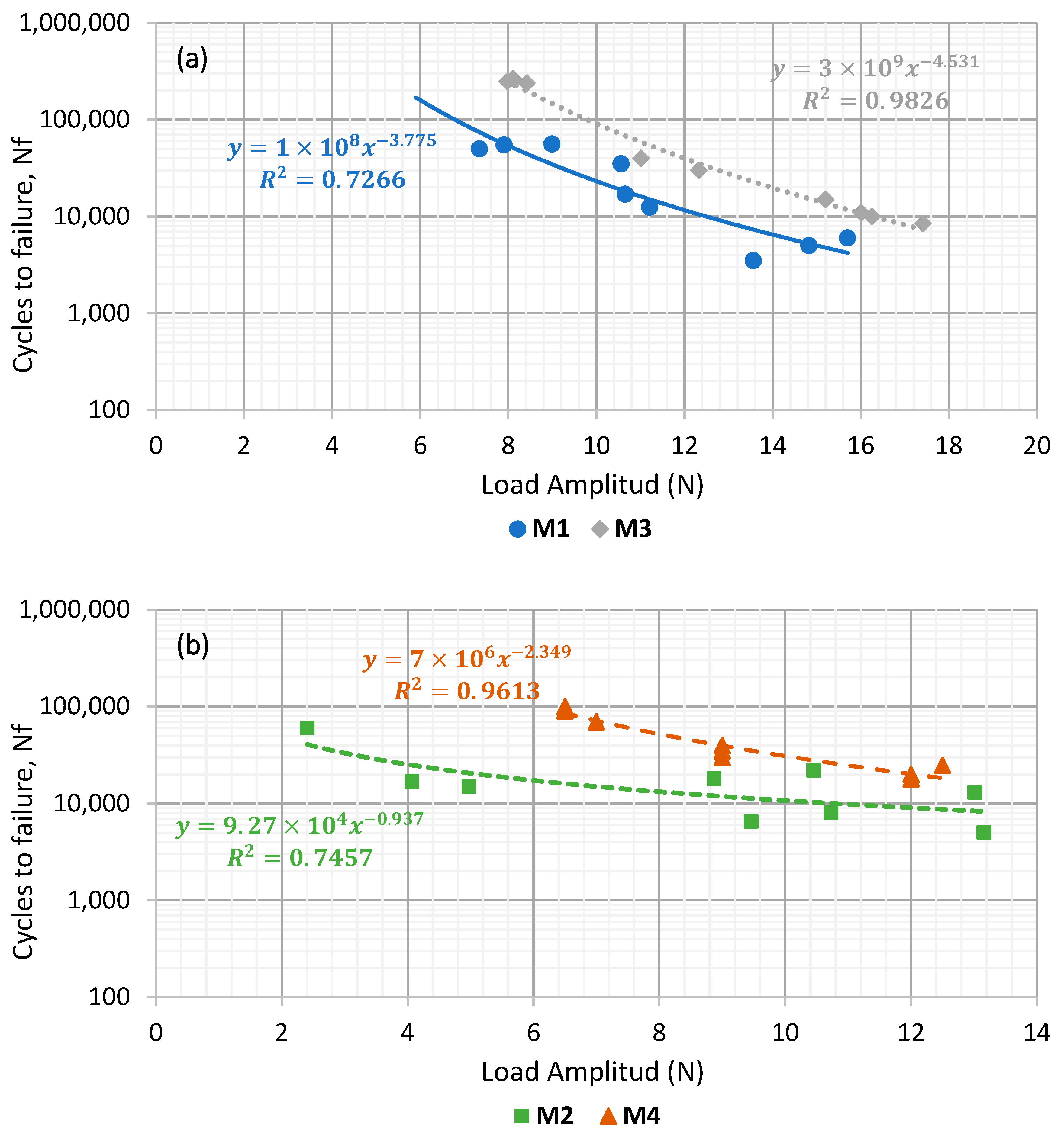 Materials 15 03307 g008