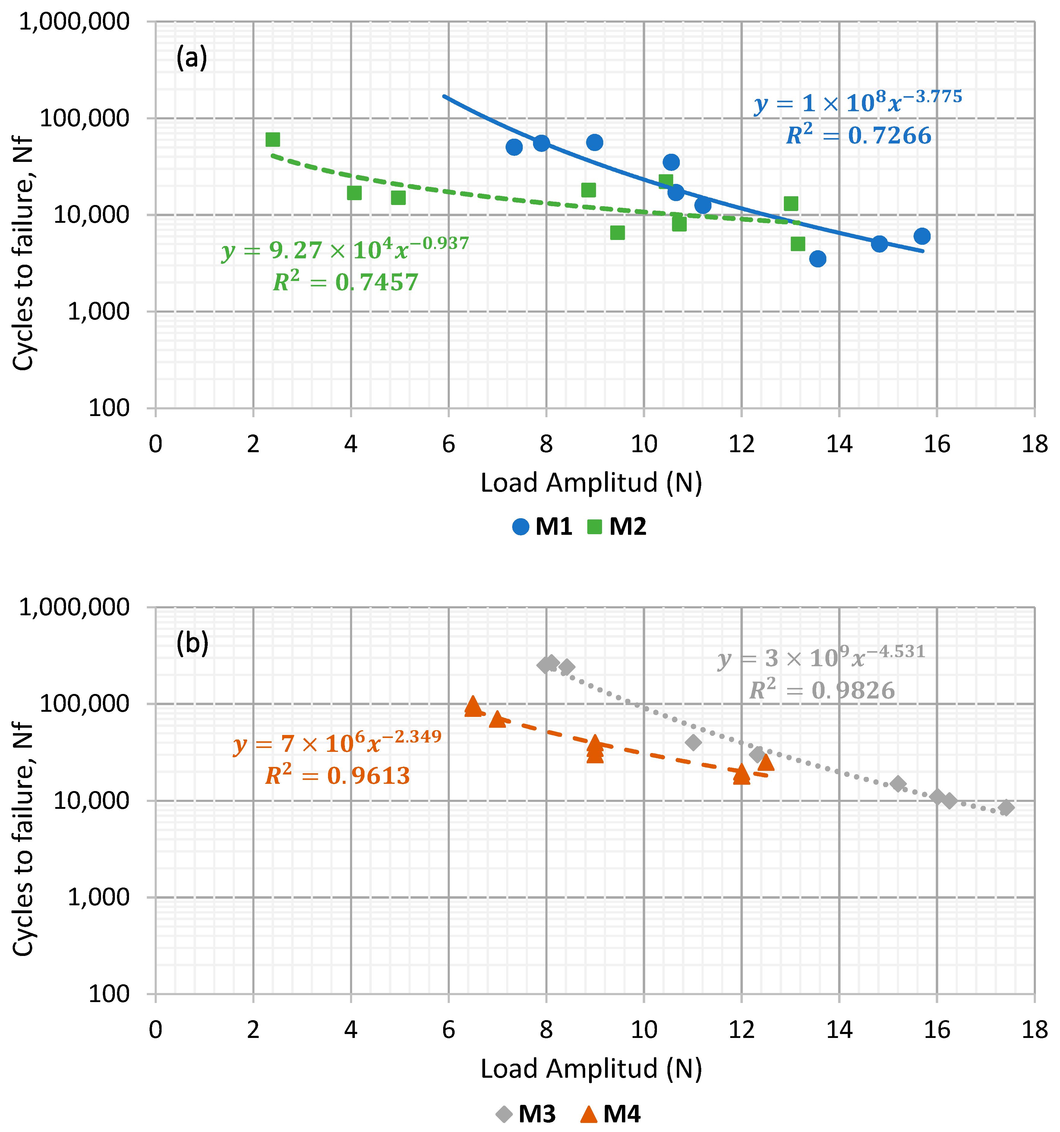Materials 15 03307 g009