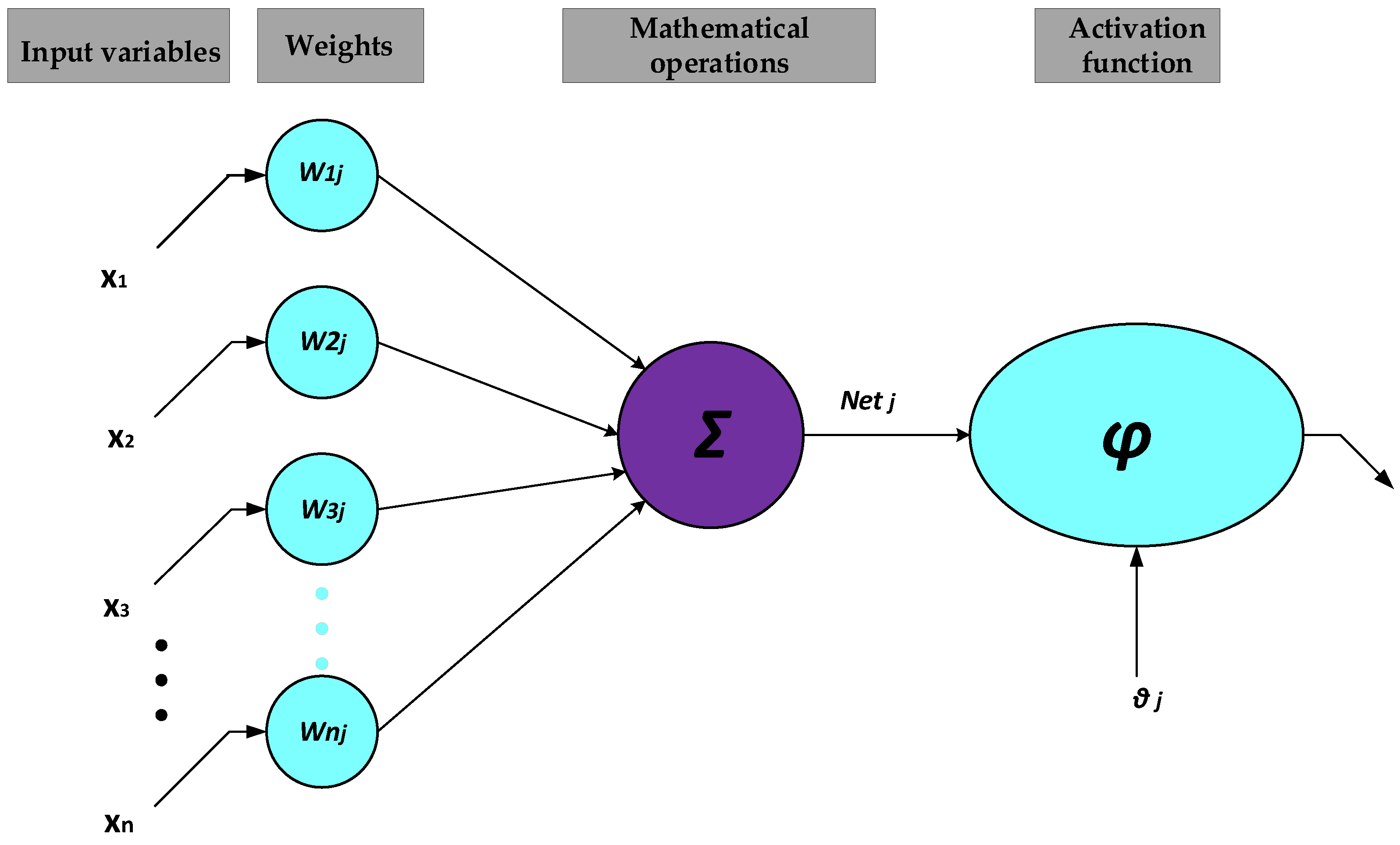 Materials 15 03309 g001