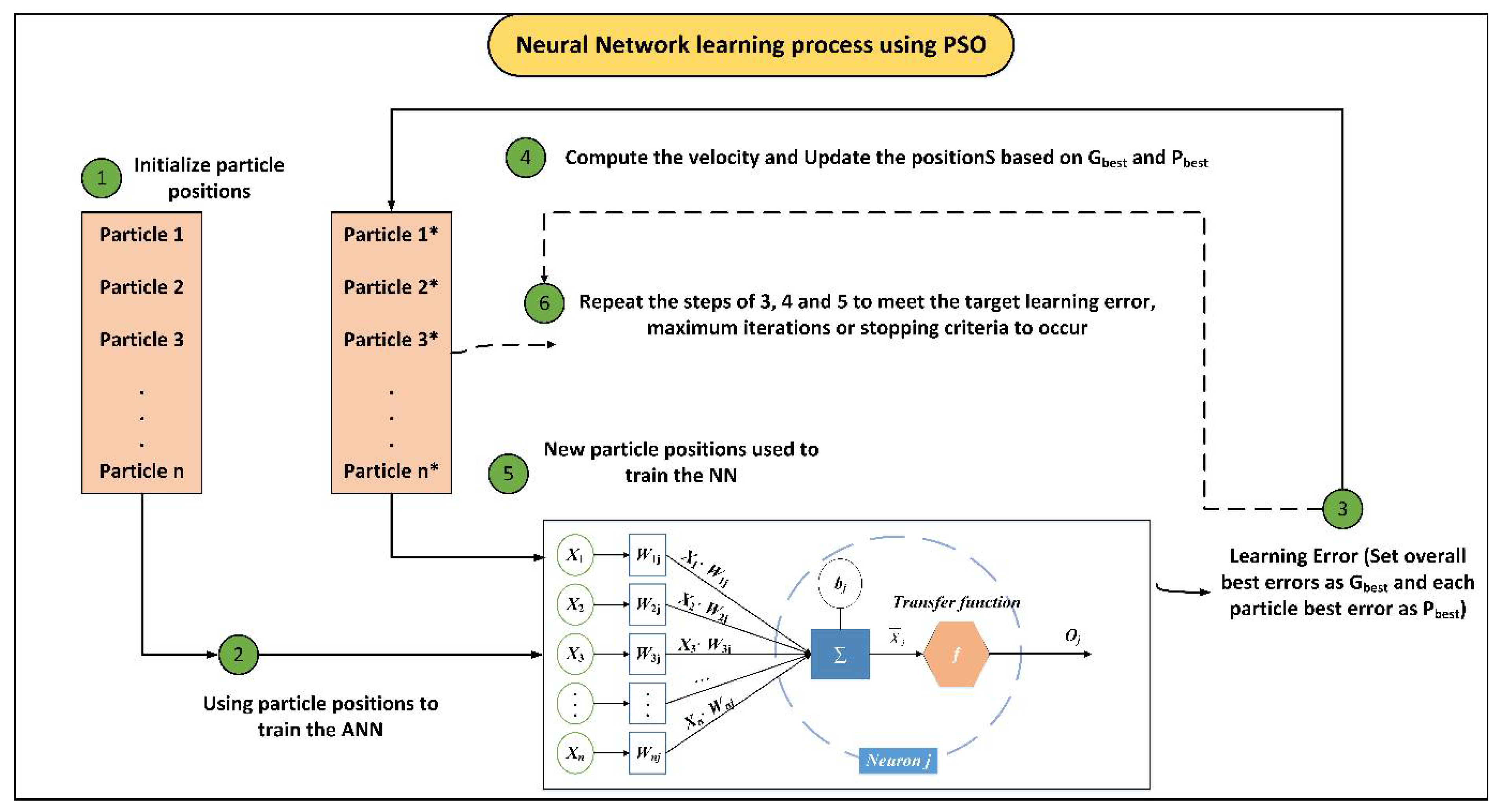 Materials 15 03309 g004