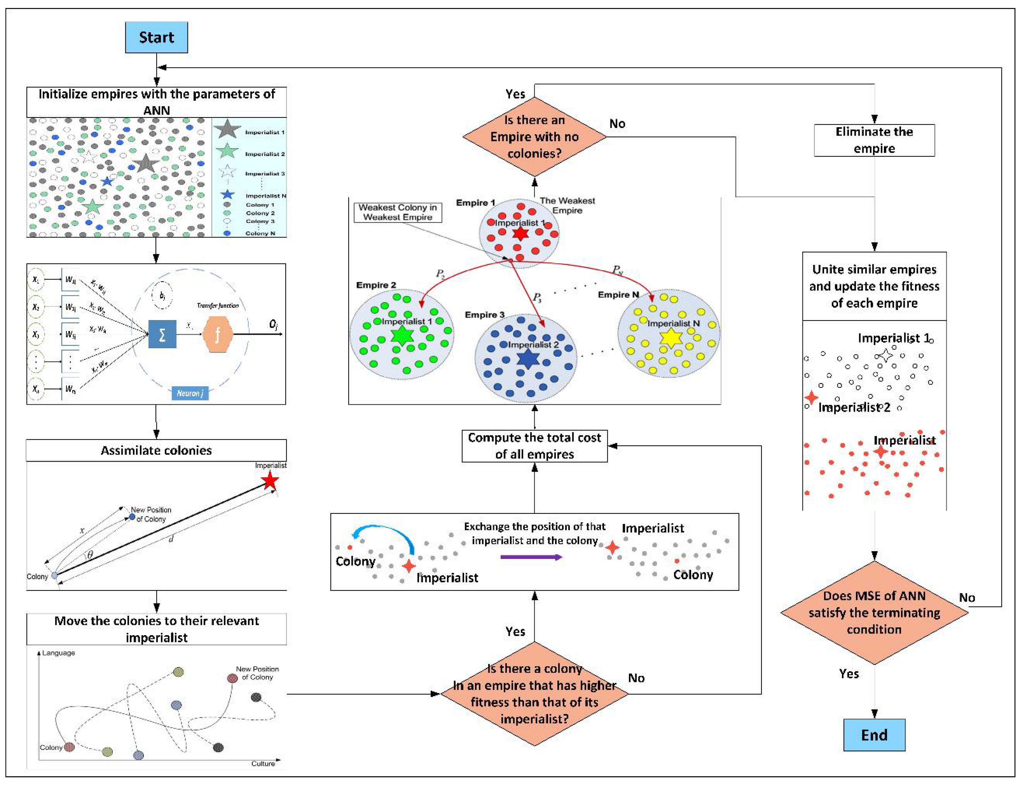 Materials 15 03309 g005