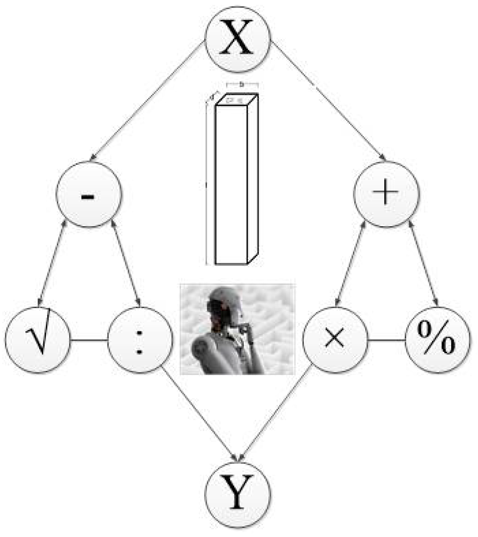 Materials 15 03309 g006