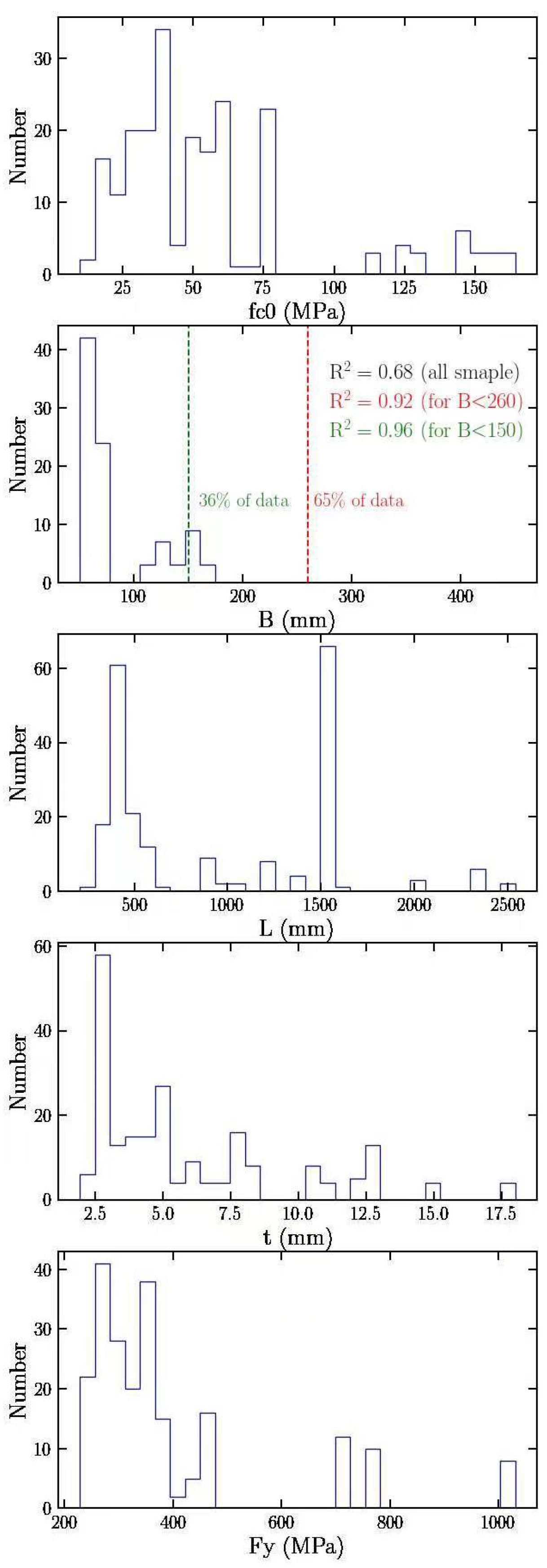 Materials 15 03309 g007