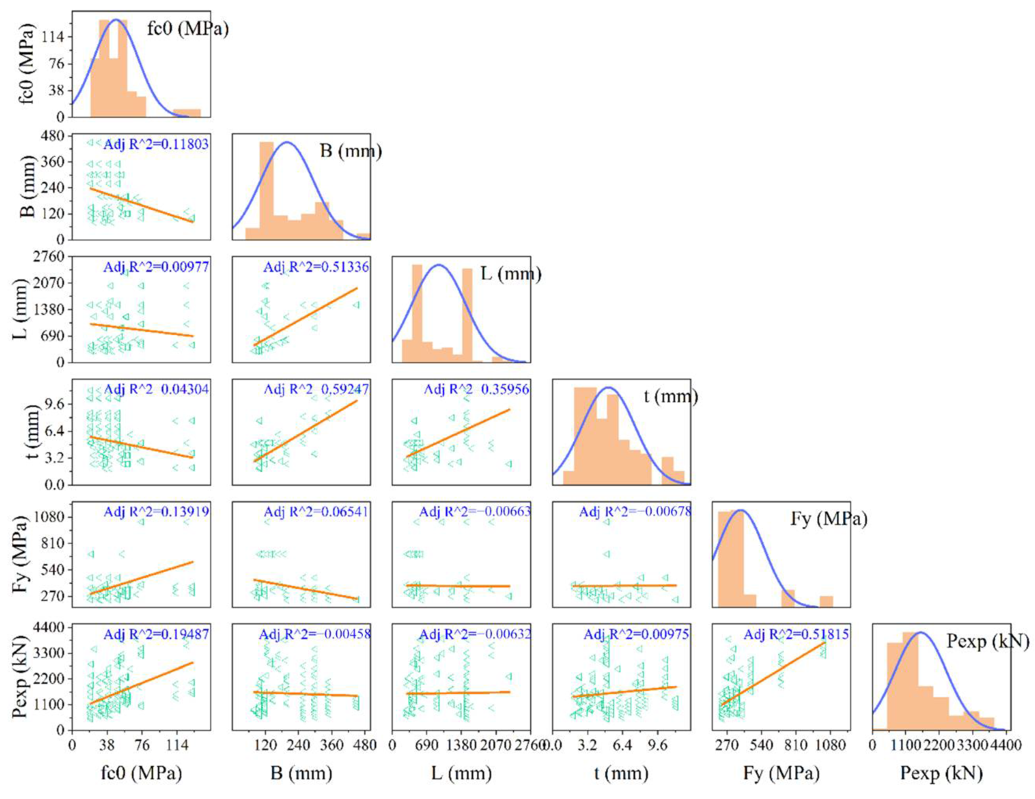 Materials 15 03309 g008