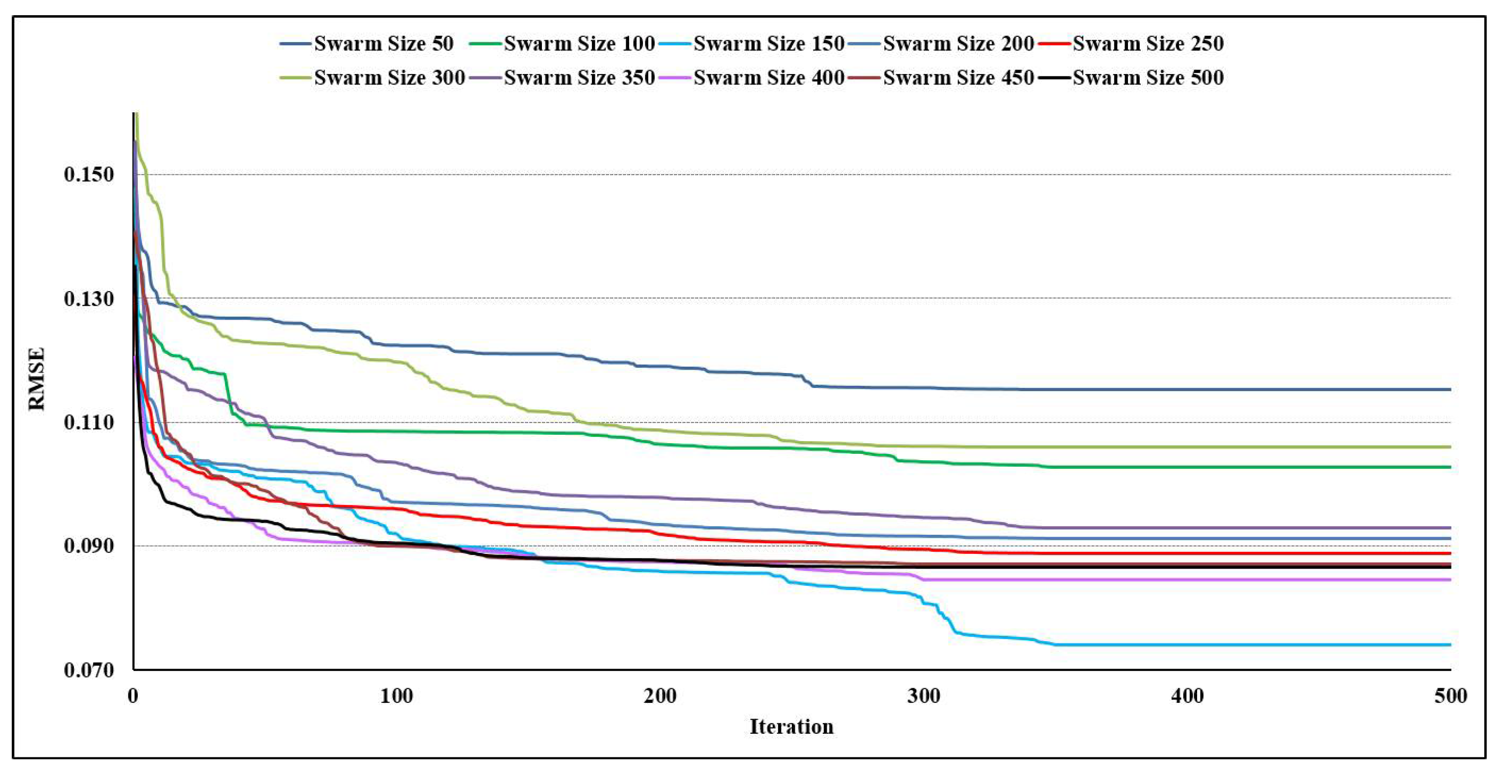 Materials 15 03309 g009