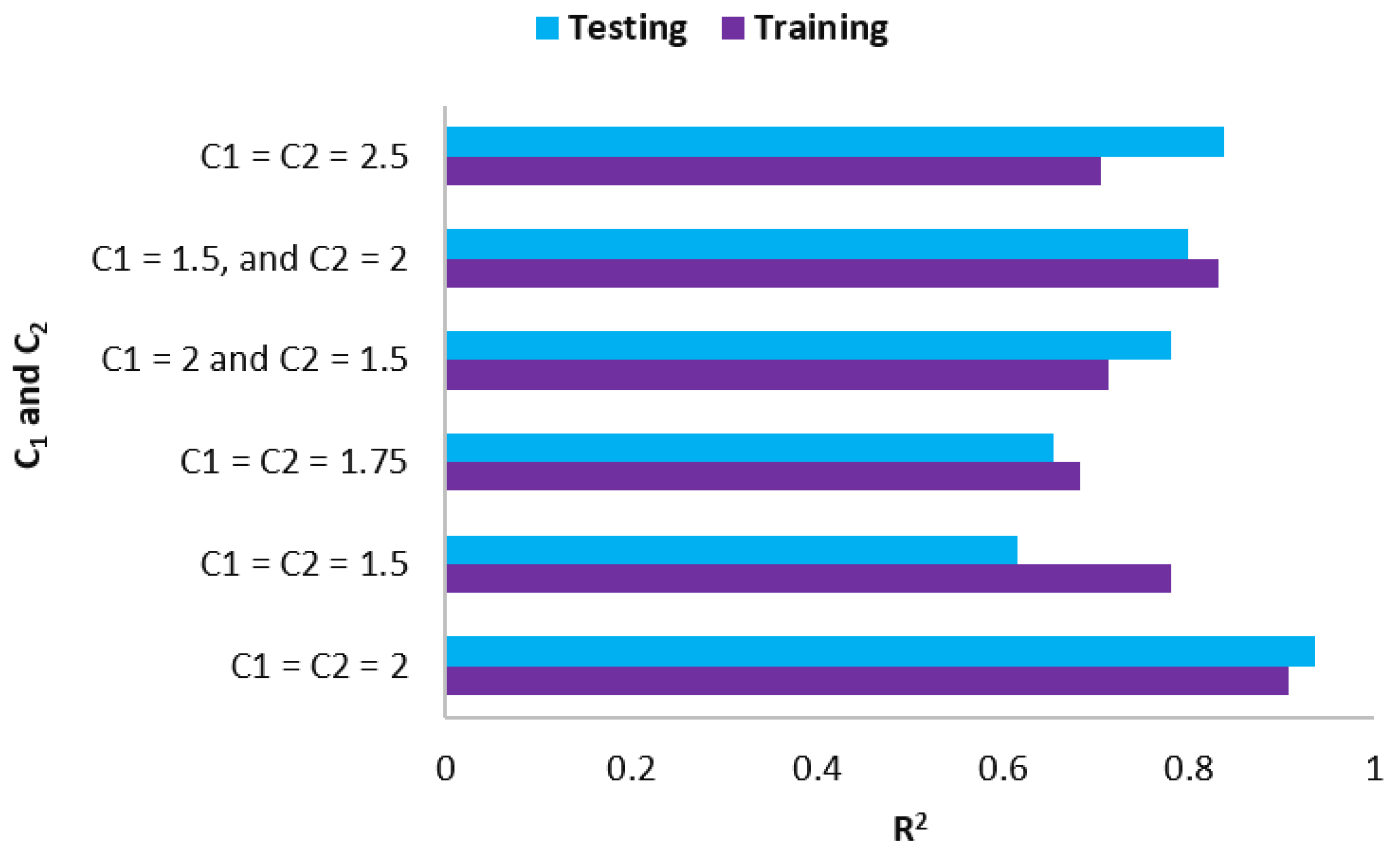 Materials 15 03309 g010