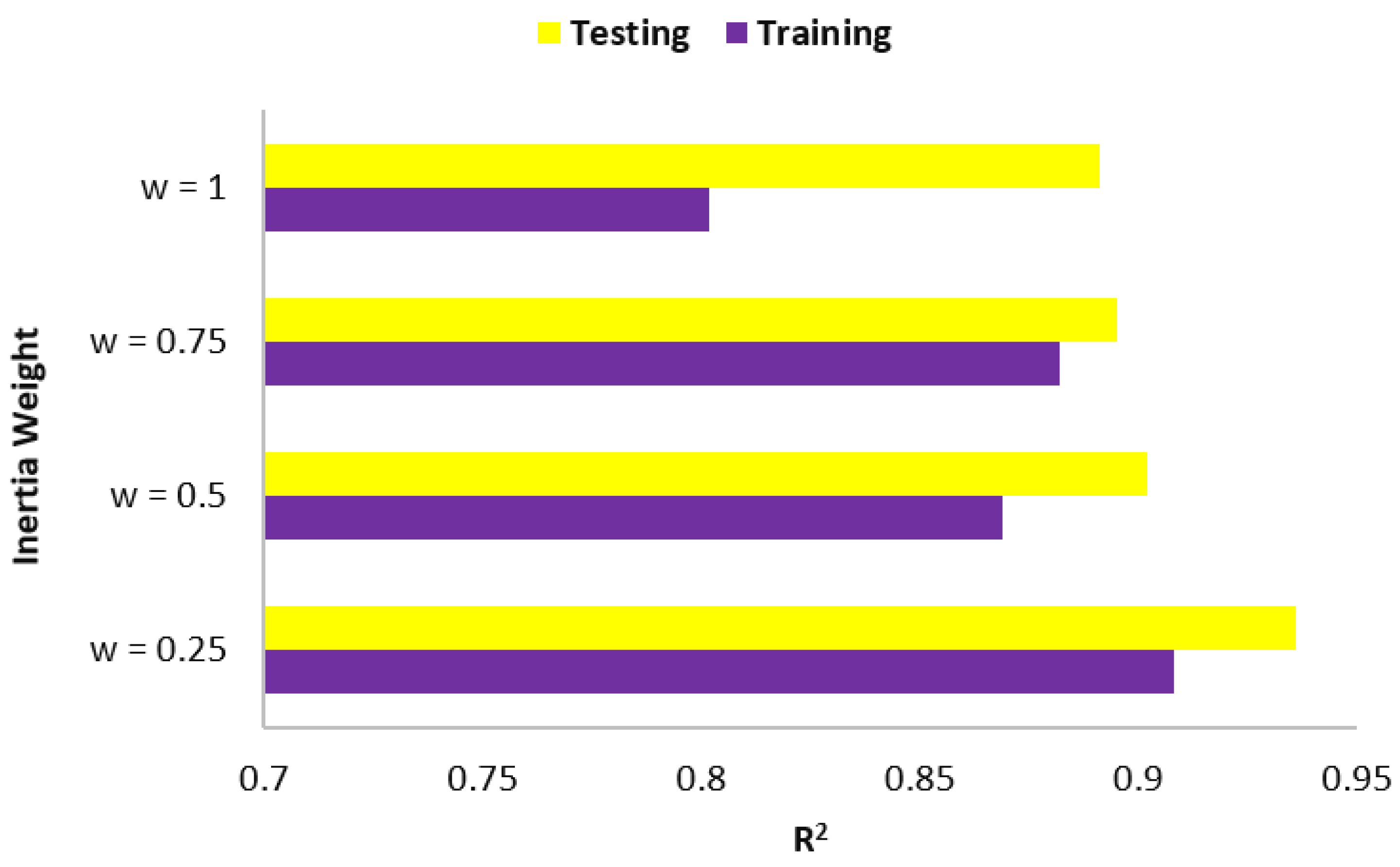 Materials 15 03309 g011