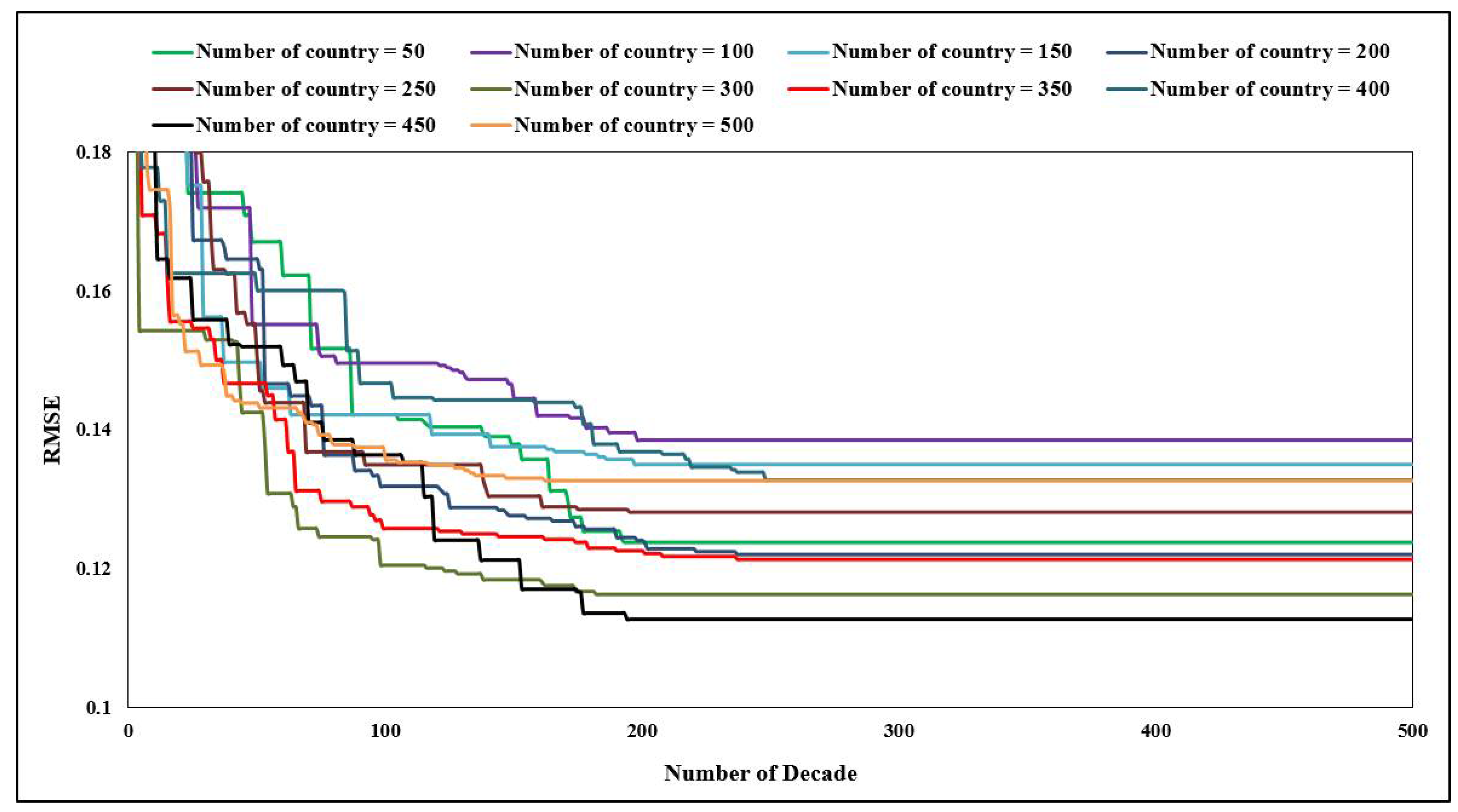 Materials 15 03309 g012