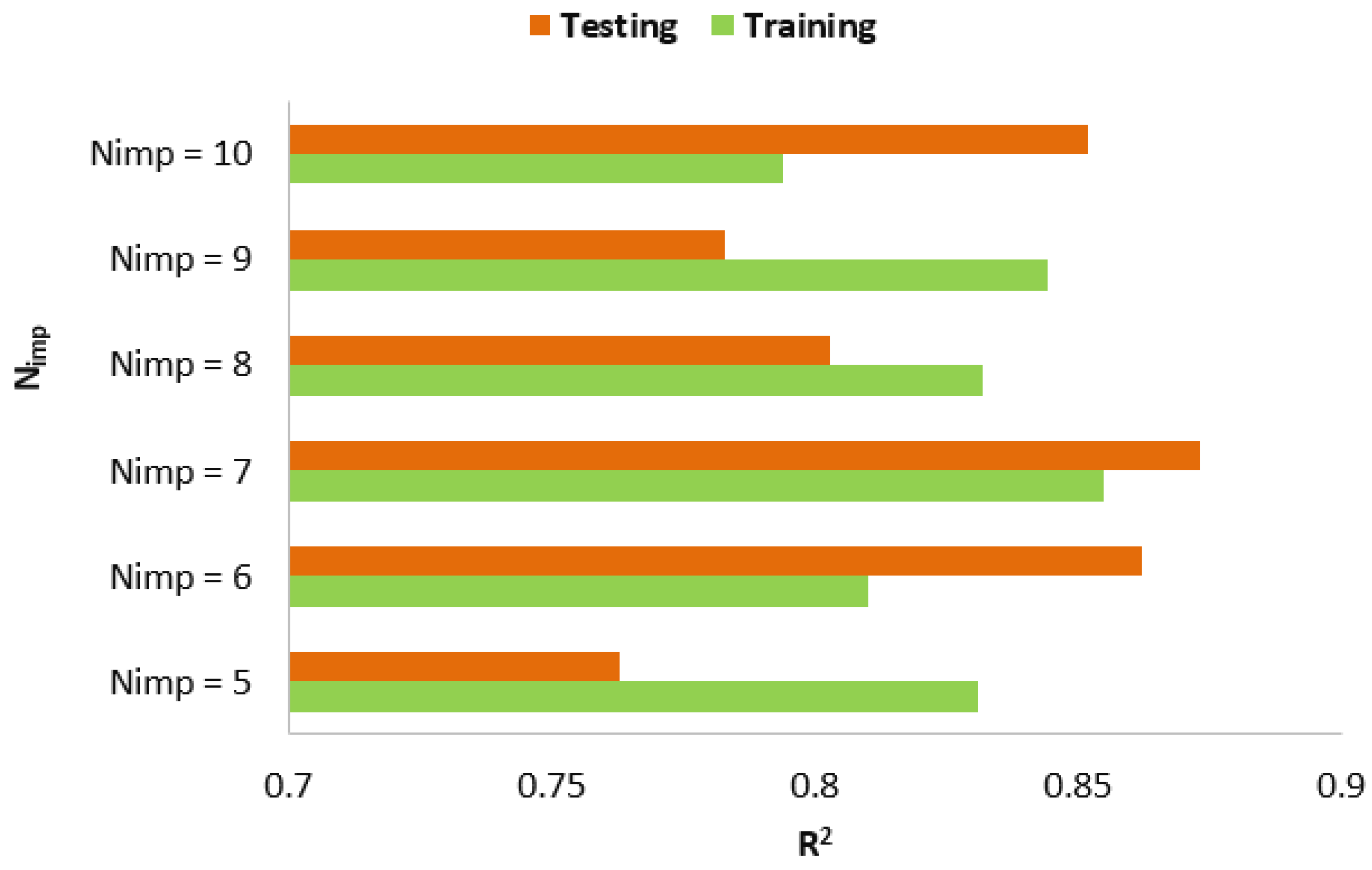Materials 15 03309 g013