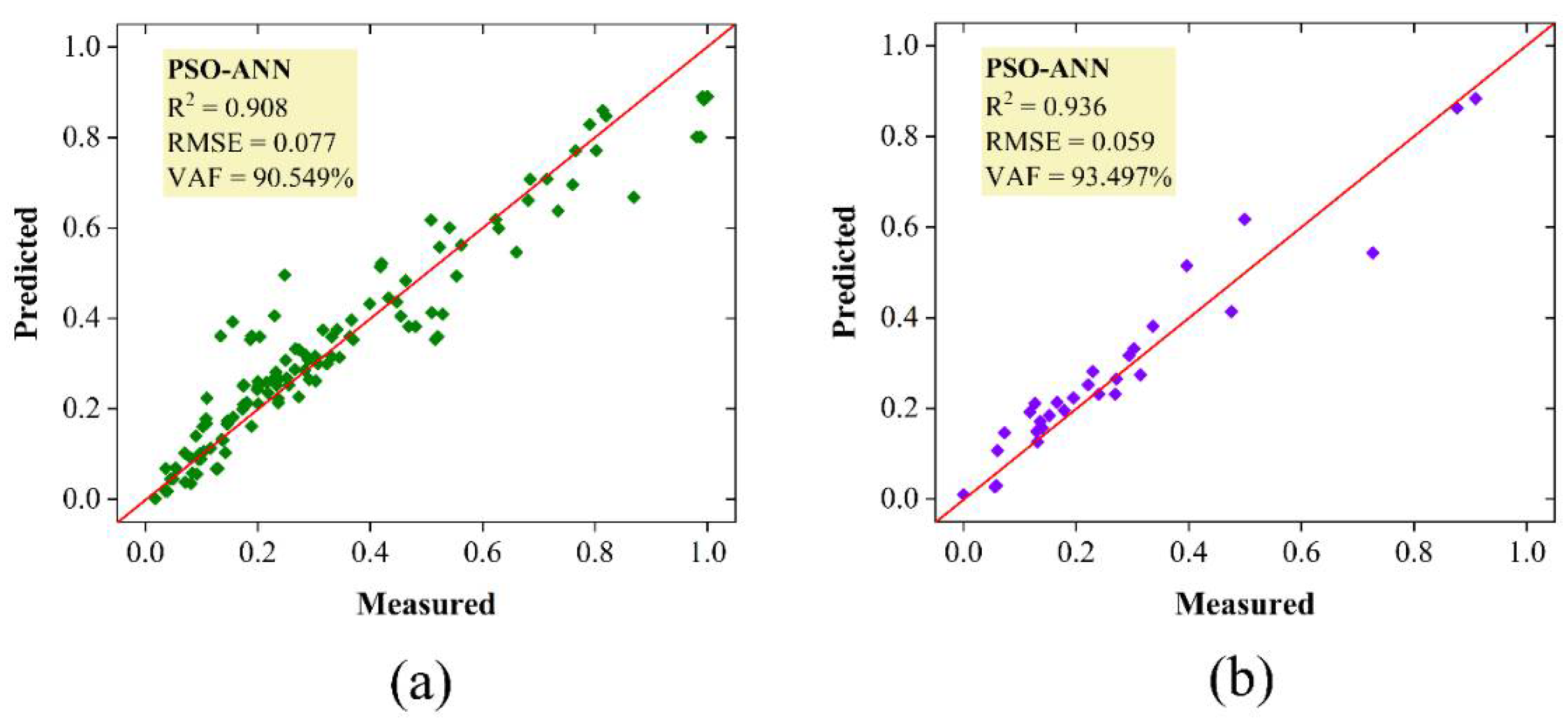 Materials 15 03309 g014